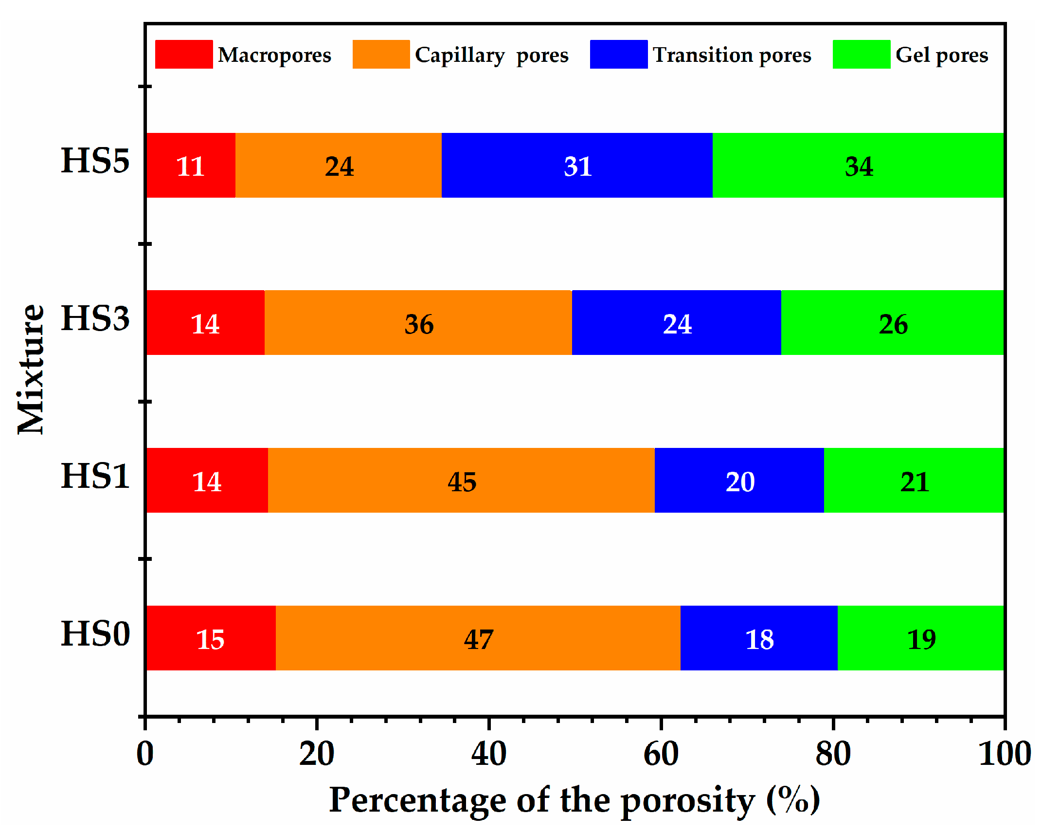 Nanomaterials 13 01405 g013 Nanomaterials 13 01405 g013