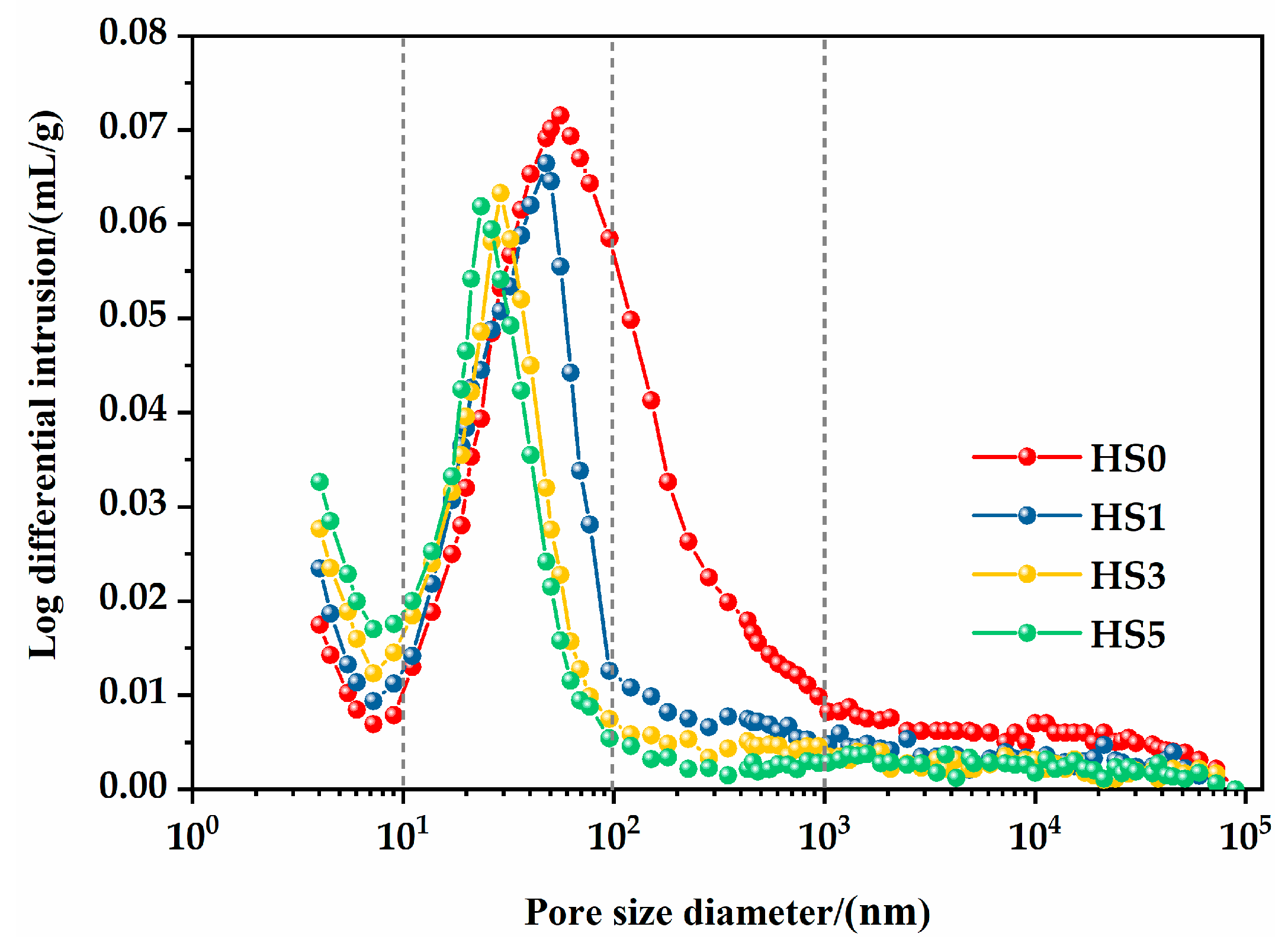 Nanomaterials 13 01405 g014 Nanomaterials 13 01405 g014