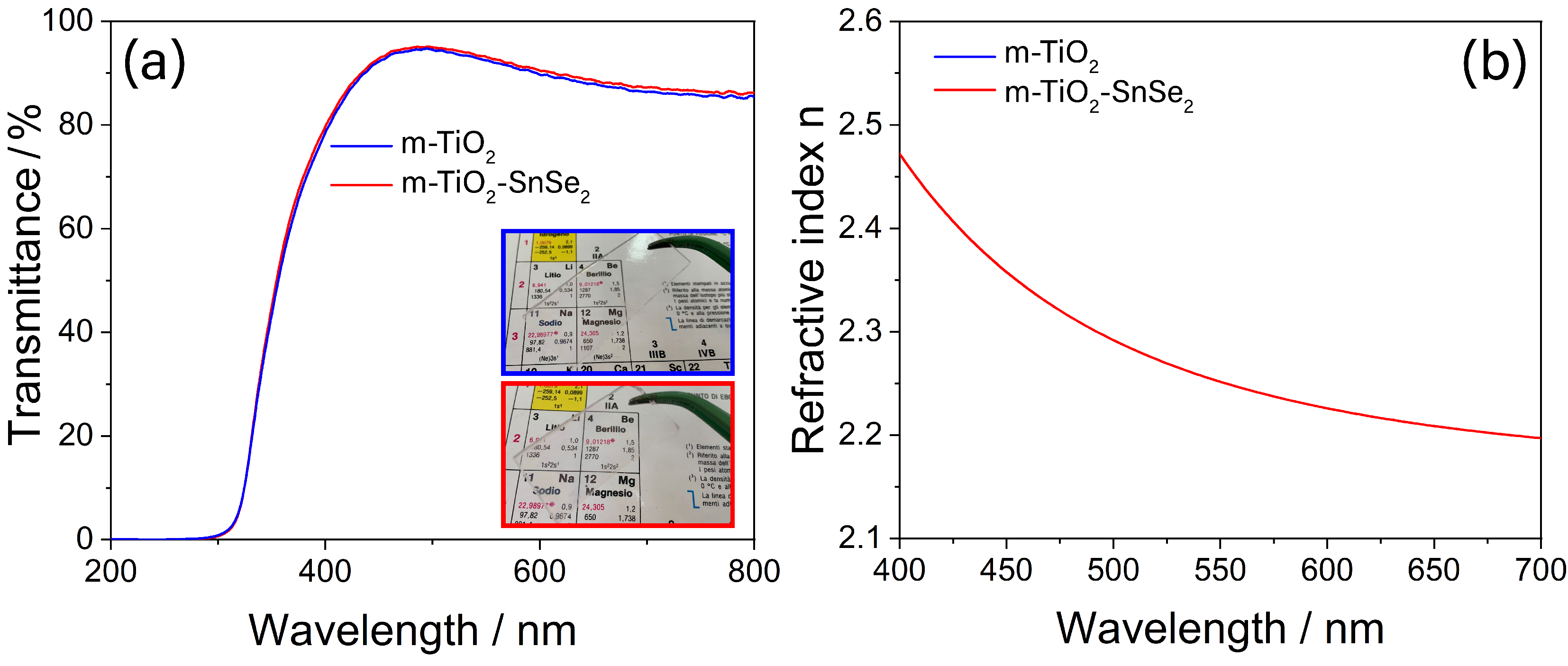 Nanomaterials 13 01406 g004 Nanomaterials 13 01406 g004