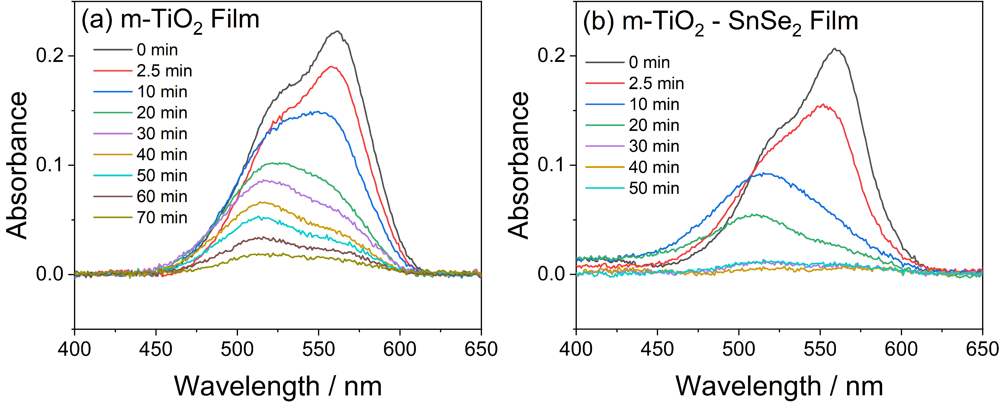 Nanomaterials 13 01406 g009 Nanomaterials 13 01406 g009
