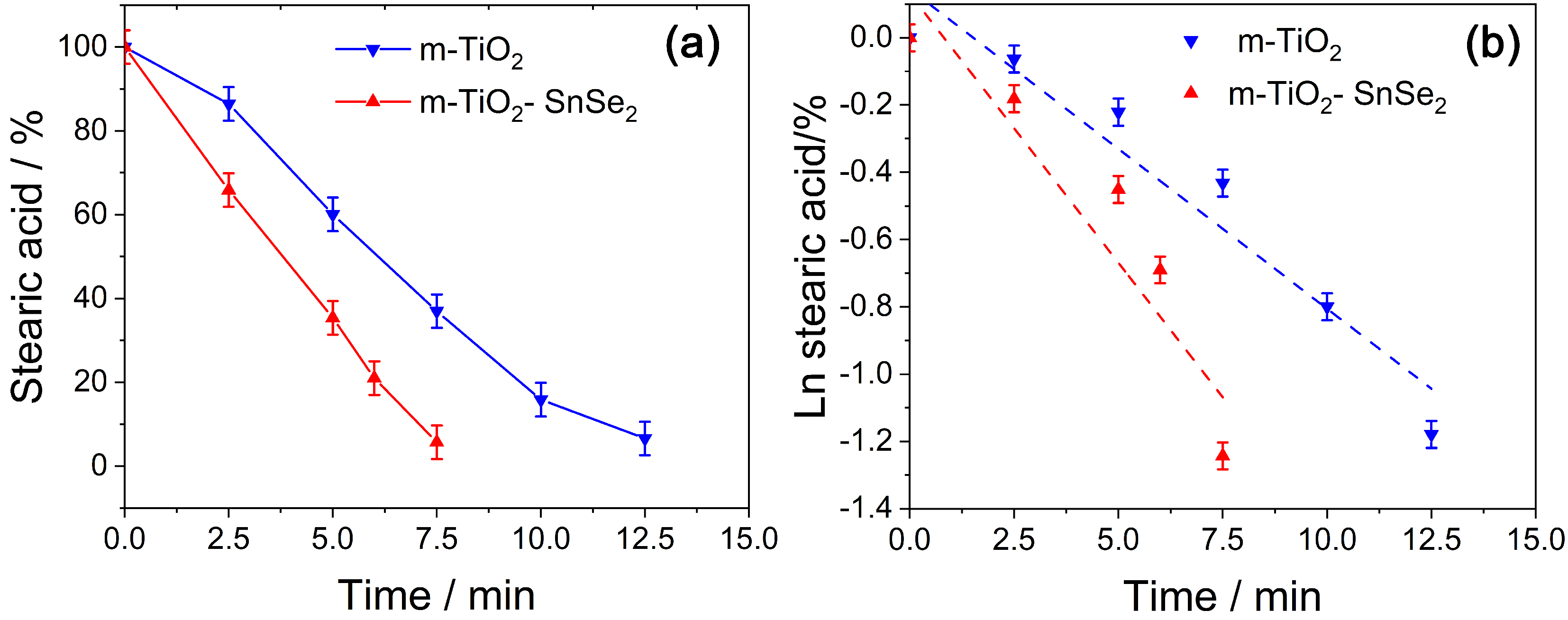 Nanomaterials 13 01406 g011 Nanomaterials 13 01406 g011