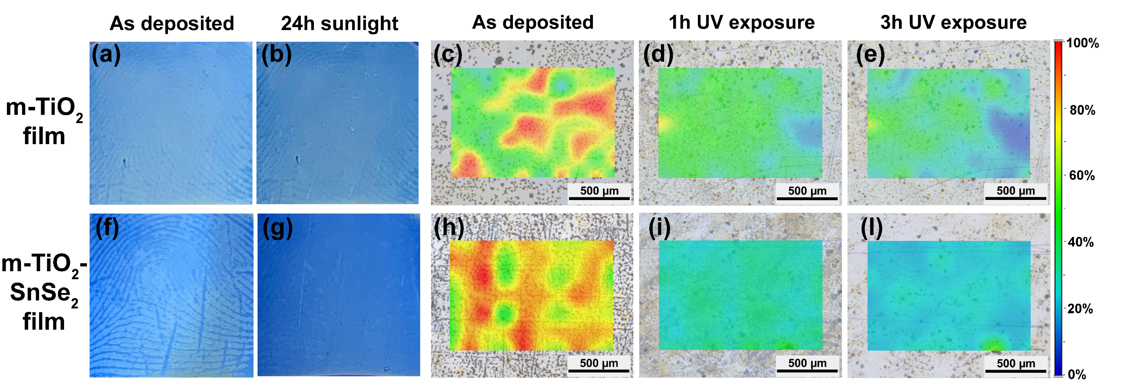 Nanomaterials 13 01406 g012 Nanomaterials 13 01406 g012