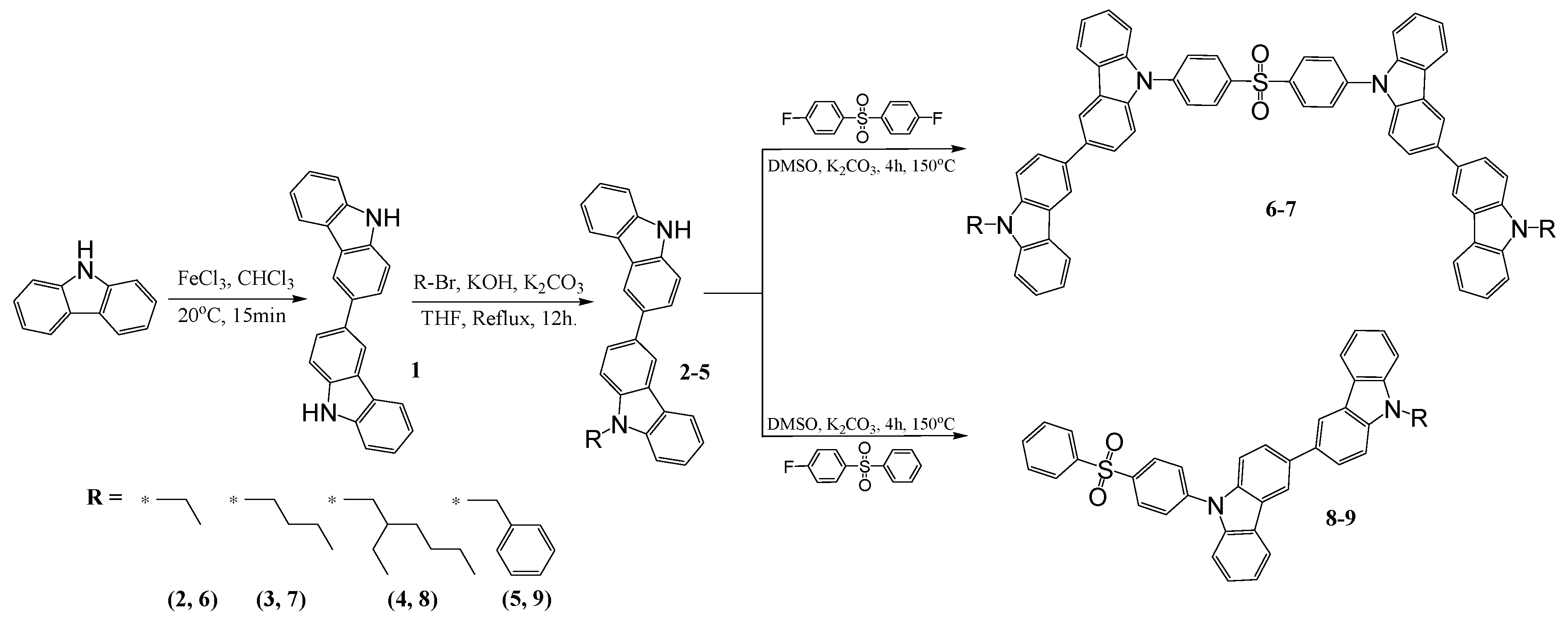 Nanomaterials 13 01408 g001