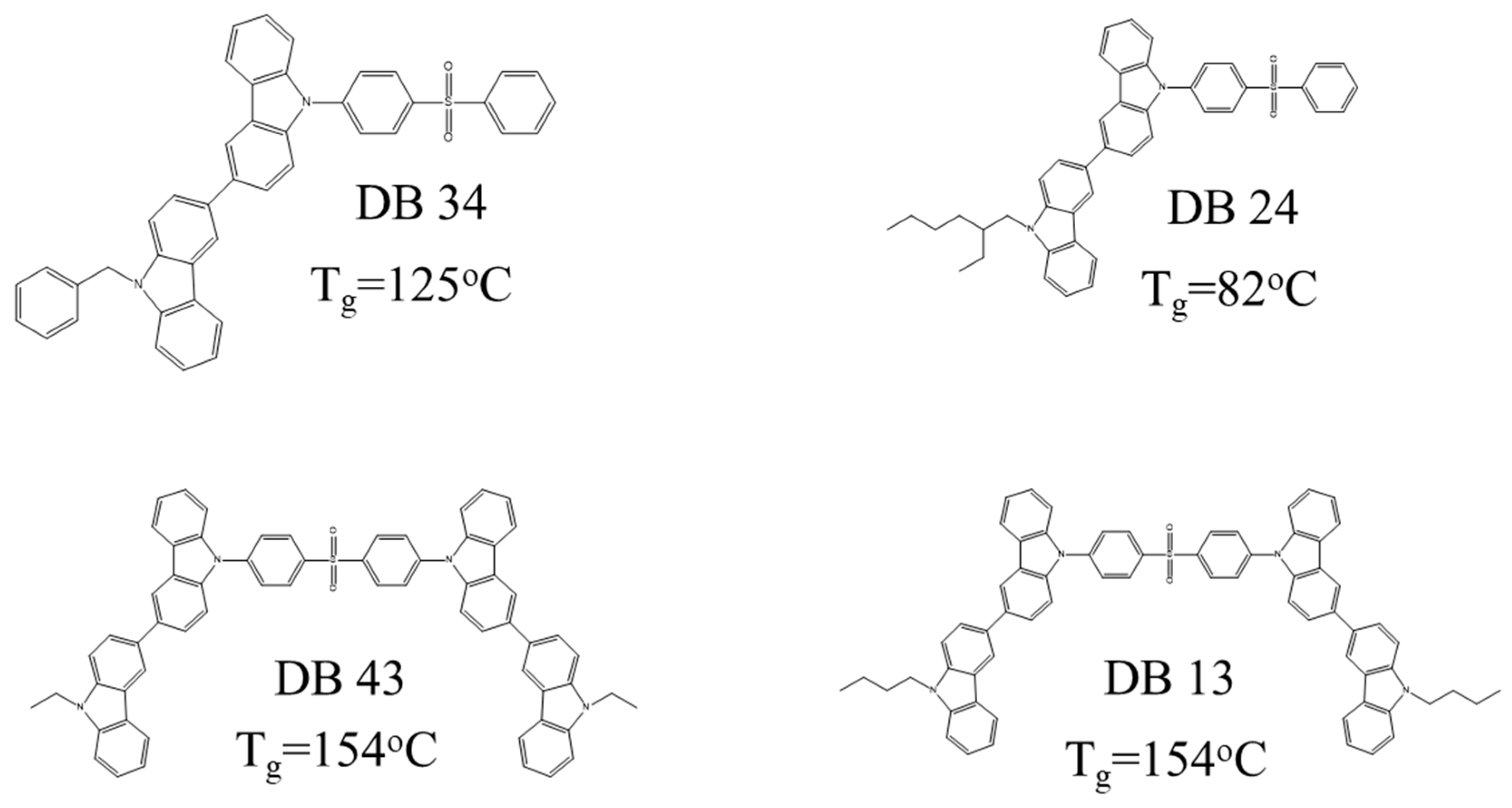 Nanomaterials 13 01408 g002
