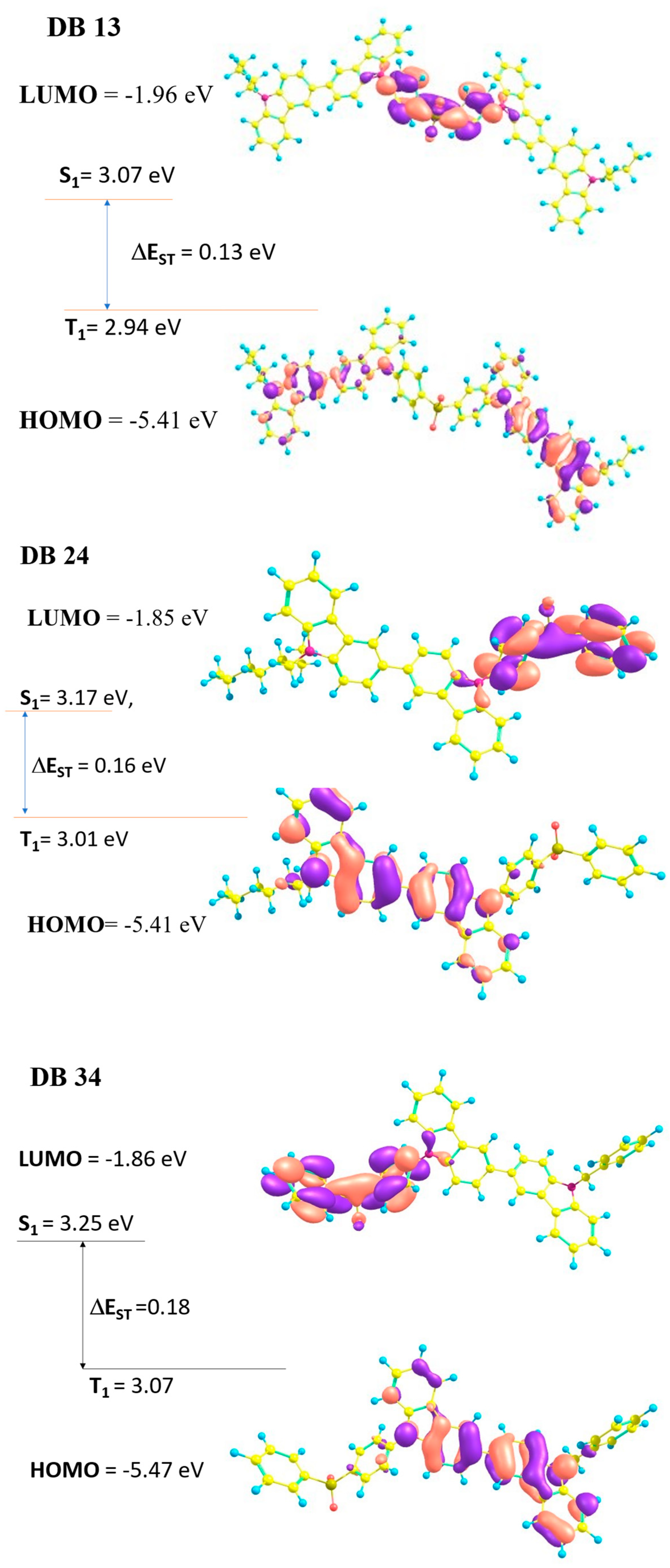 Nanomaterials 13 01408 g003a