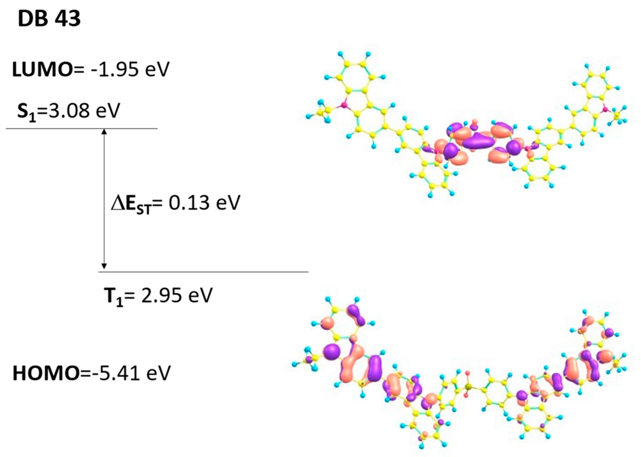 Nanomaterials 13 01408 g003b