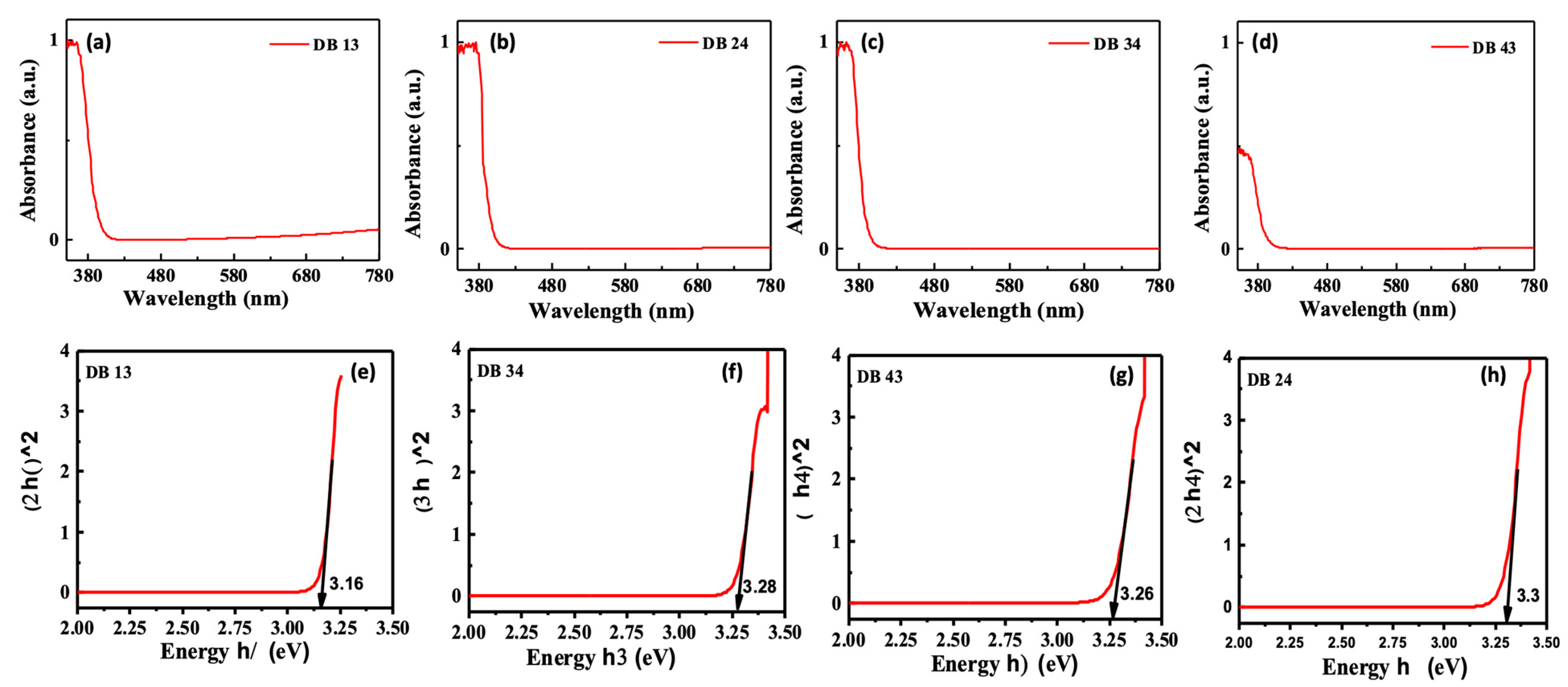 Nanomaterials 13 01408 g004
