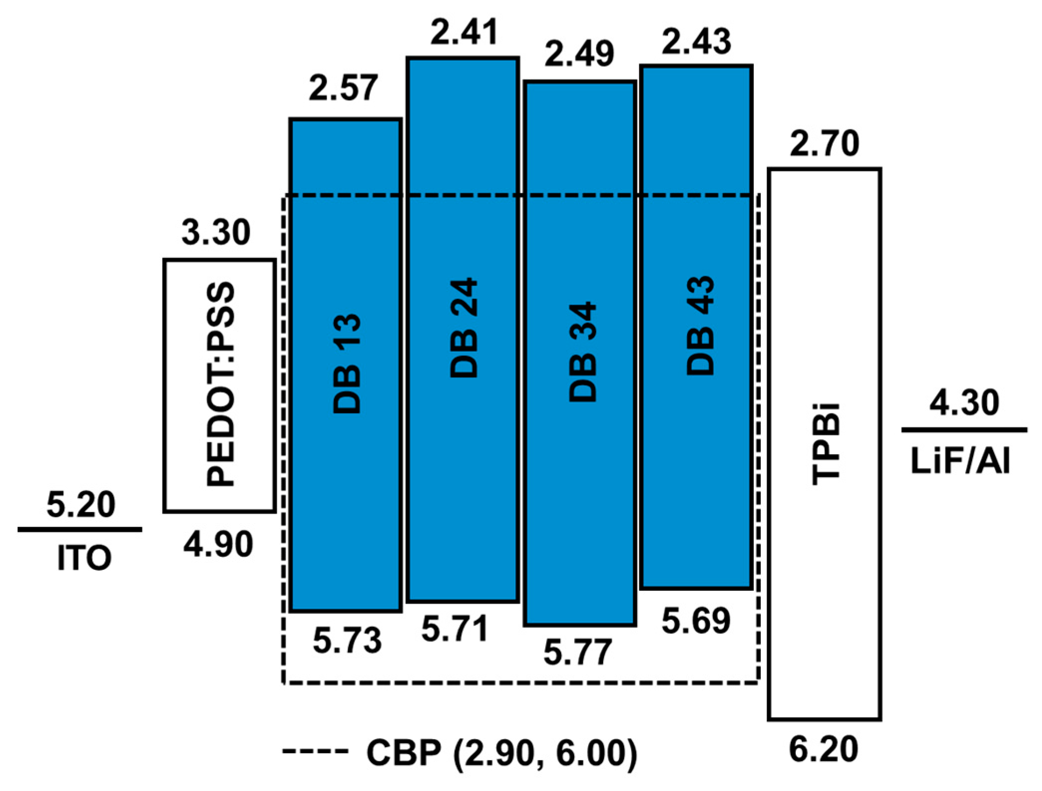Nanomaterials 13 01408 g011