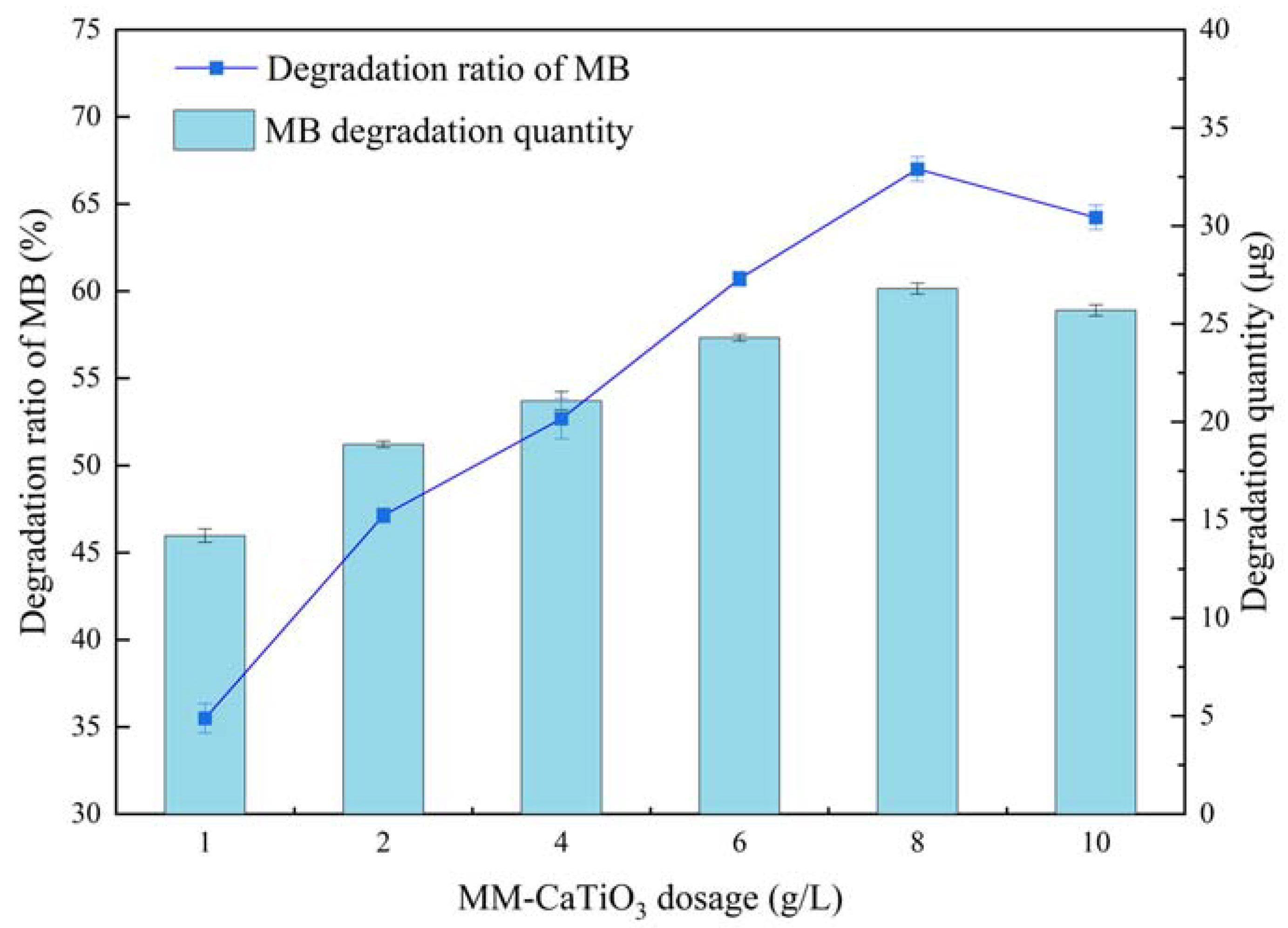 Nanomaterials 13 01412 g009 Nanomaterials 13 01412 g009