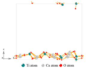 Nanomaterials 13 01412 i002 Nanomaterials 13 01412 i002