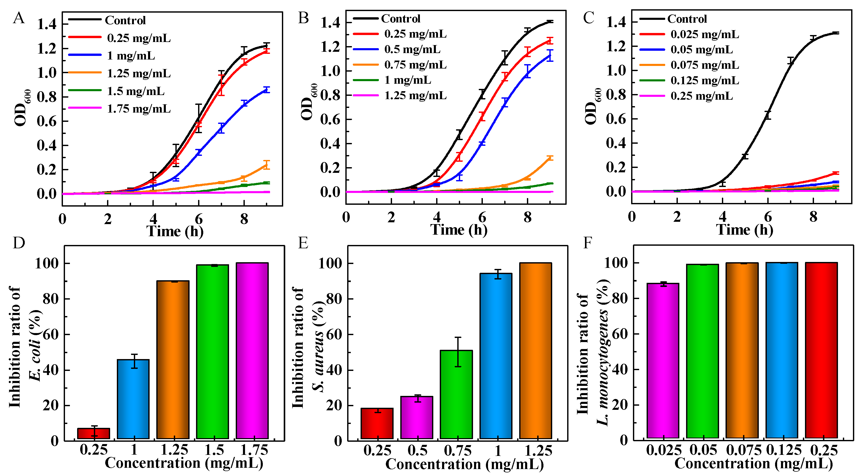 Nanomaterials 13 01416 g005 Nanomaterials 13 01416 g005