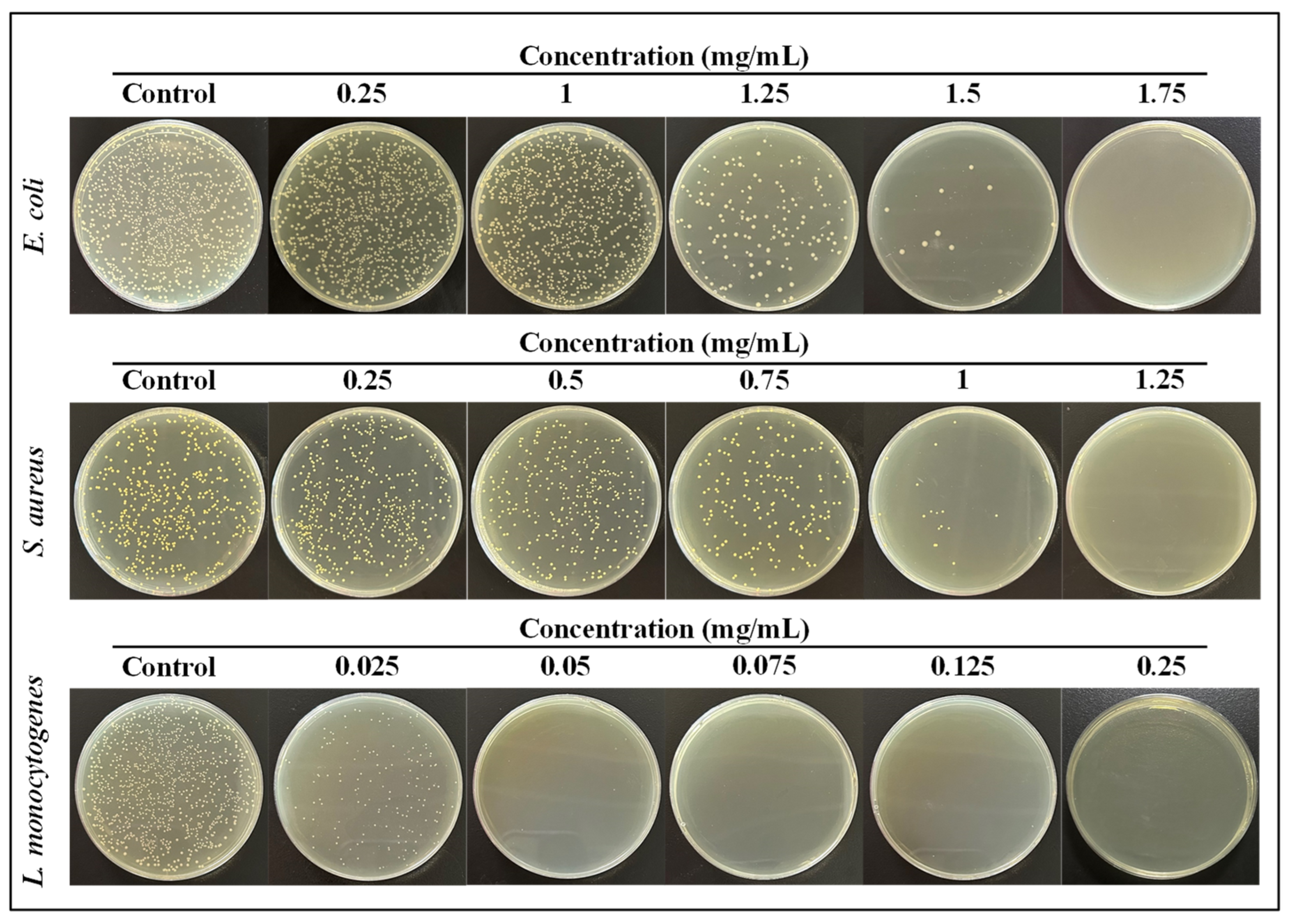 Nanomaterials 13 01416 g006 Nanomaterials 13 01416 g006