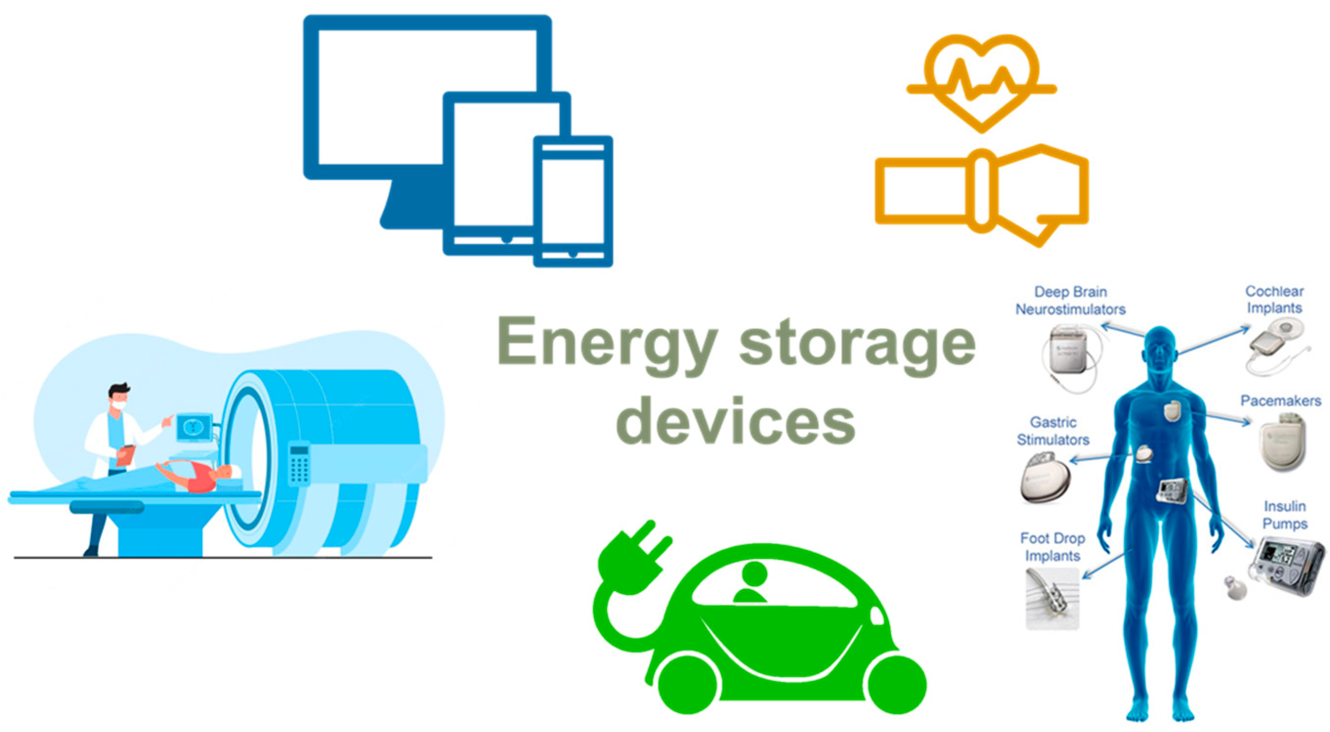 Nanomaterials 13 01418 g001