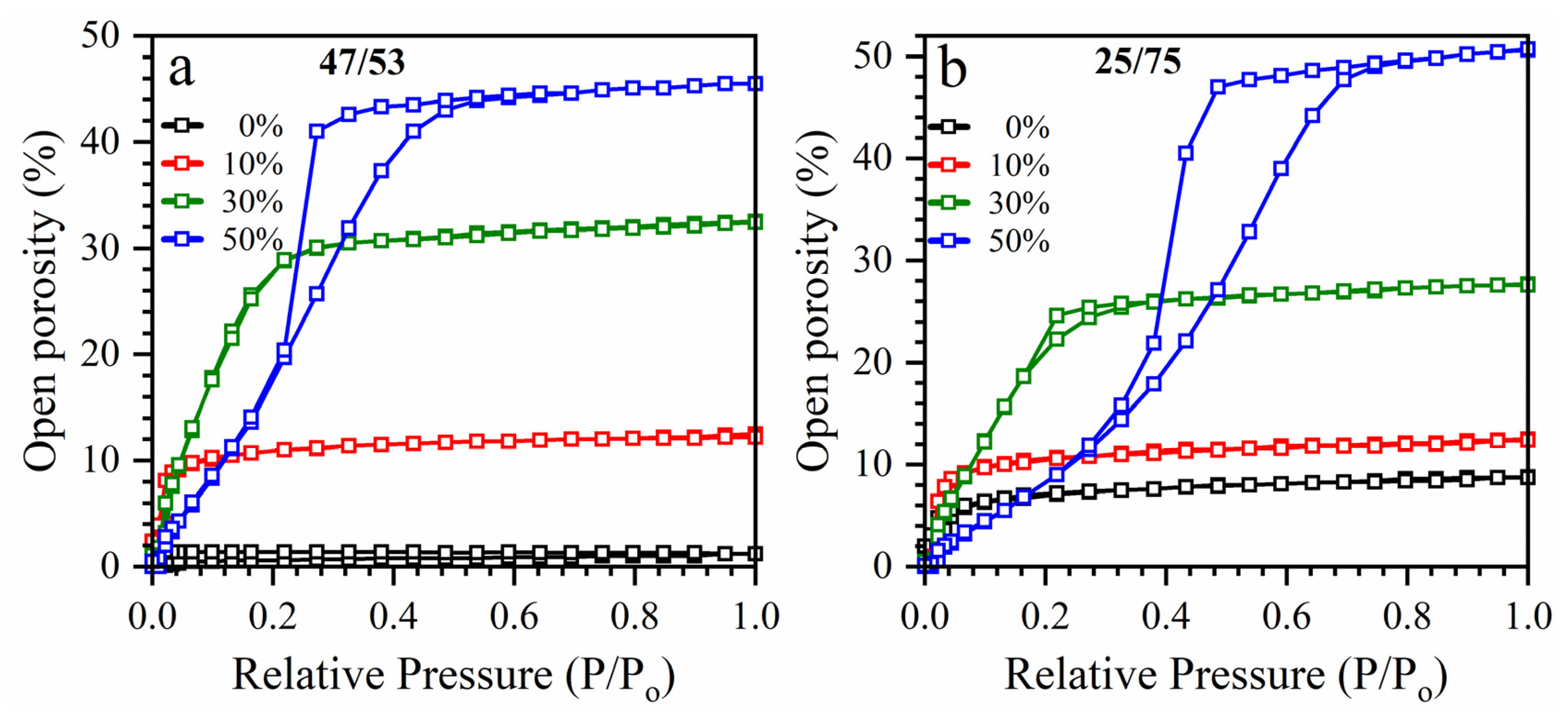 Nanomaterials 13 01419 g003 Nanomaterials 13 01419 g003