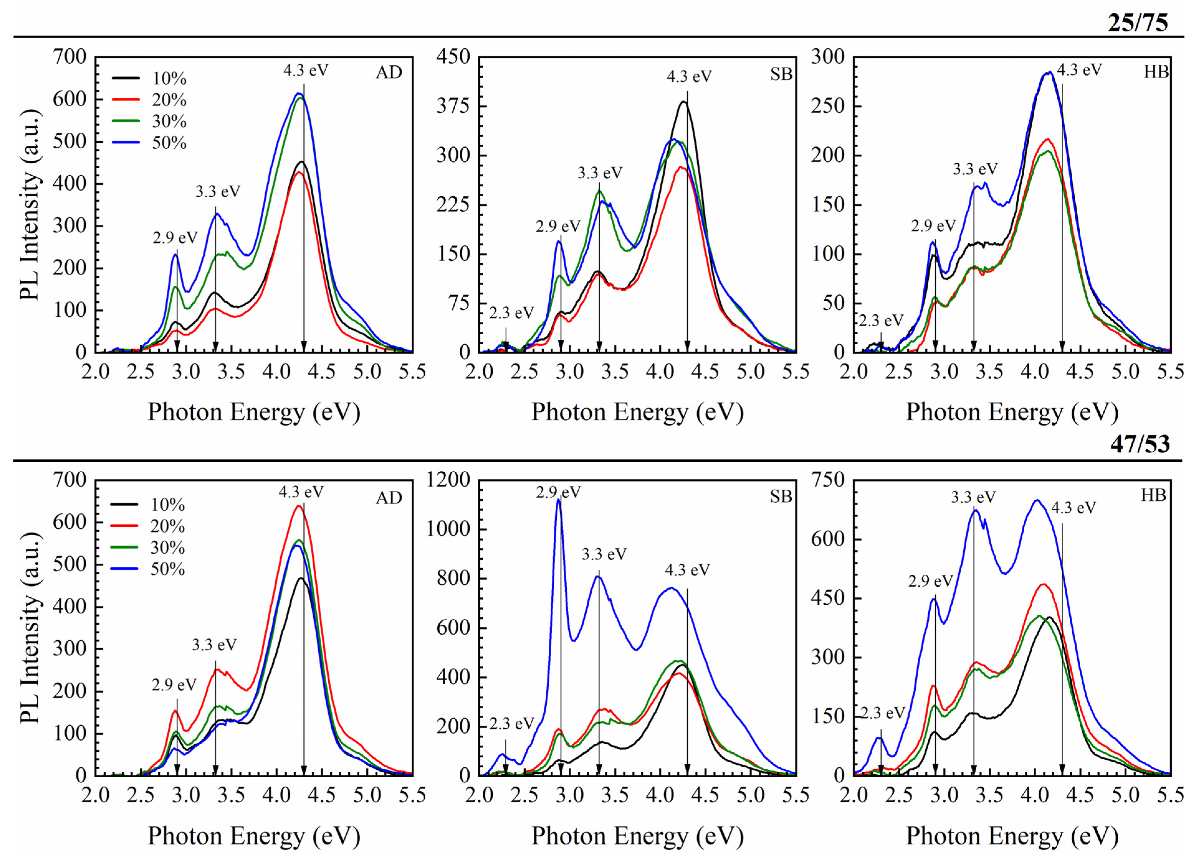 Nanomaterials 13 01419 g004 Nanomaterials 13 01419 g004