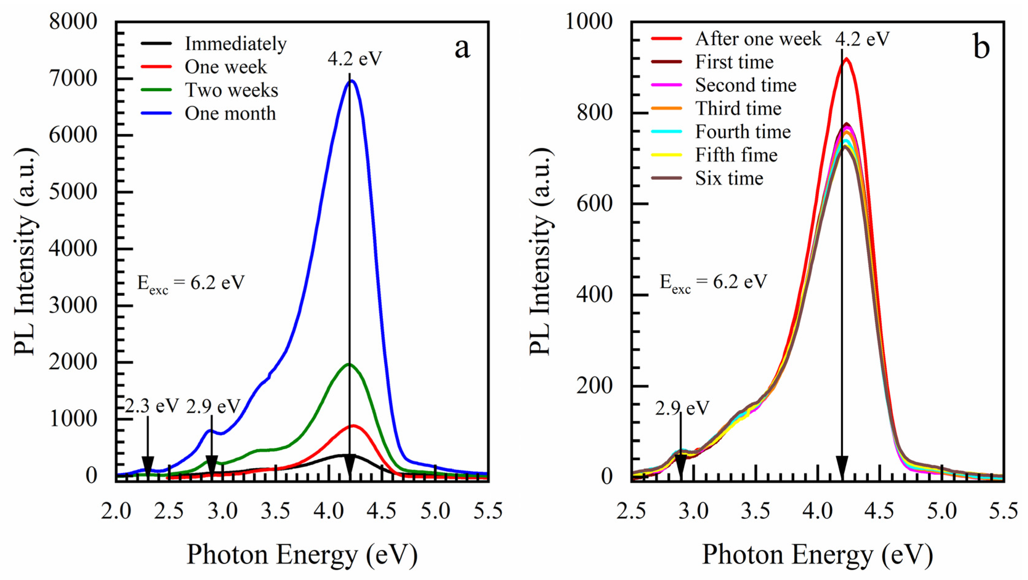 Nanomaterials 13 01419 g005 Nanomaterials 13 01419 g005
