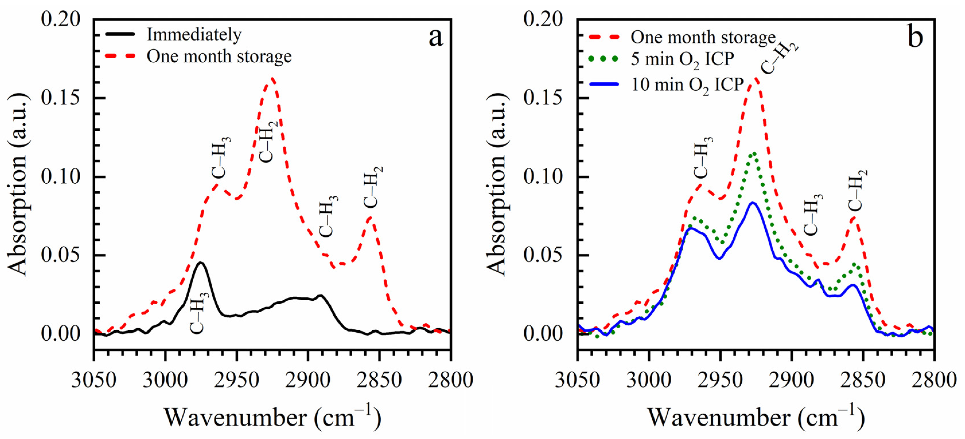Nanomaterials 13 01419 g006 Nanomaterials 13 01419 g006