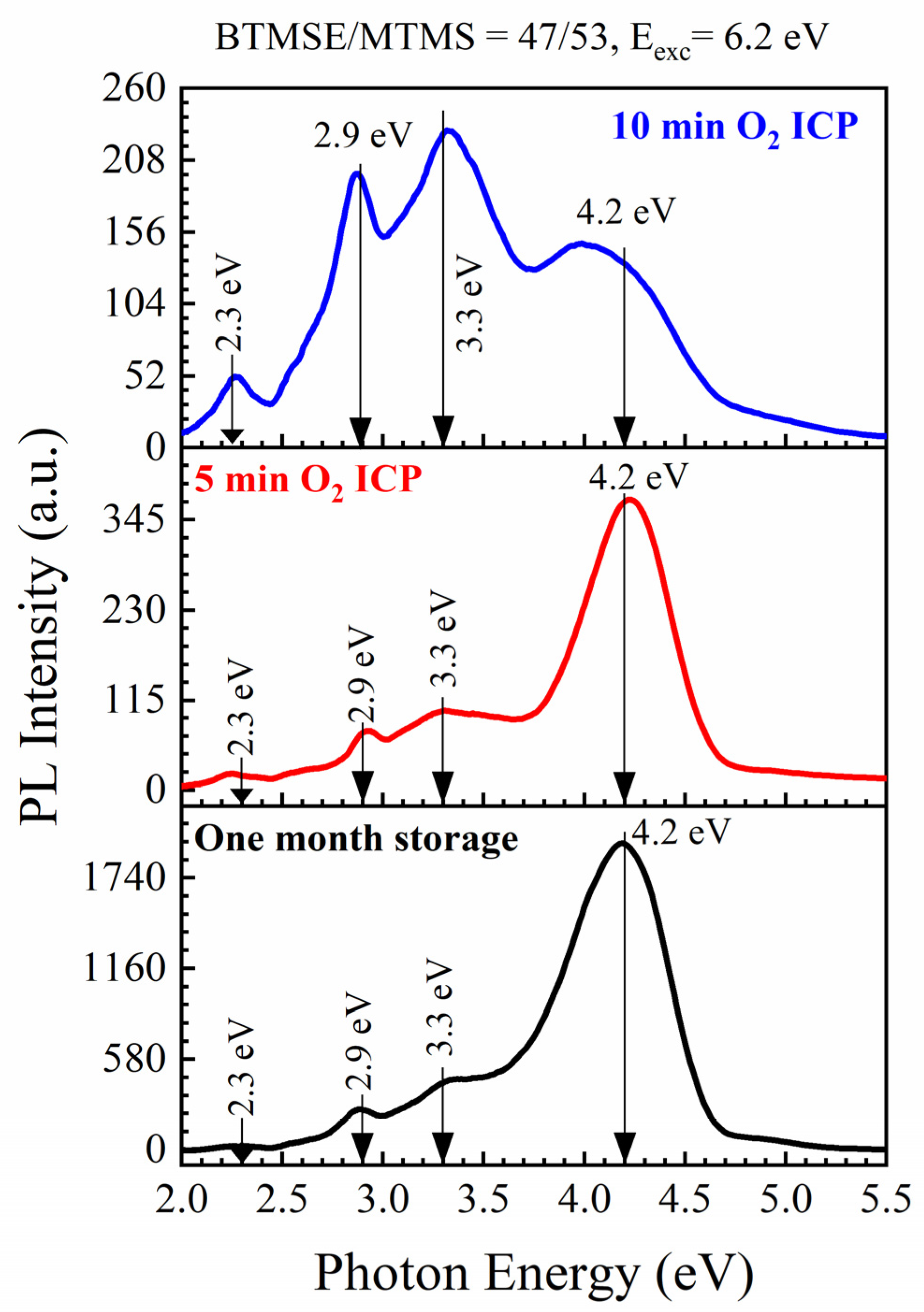 Nanomaterials 13 01419 g007 Nanomaterials 13 01419 g007