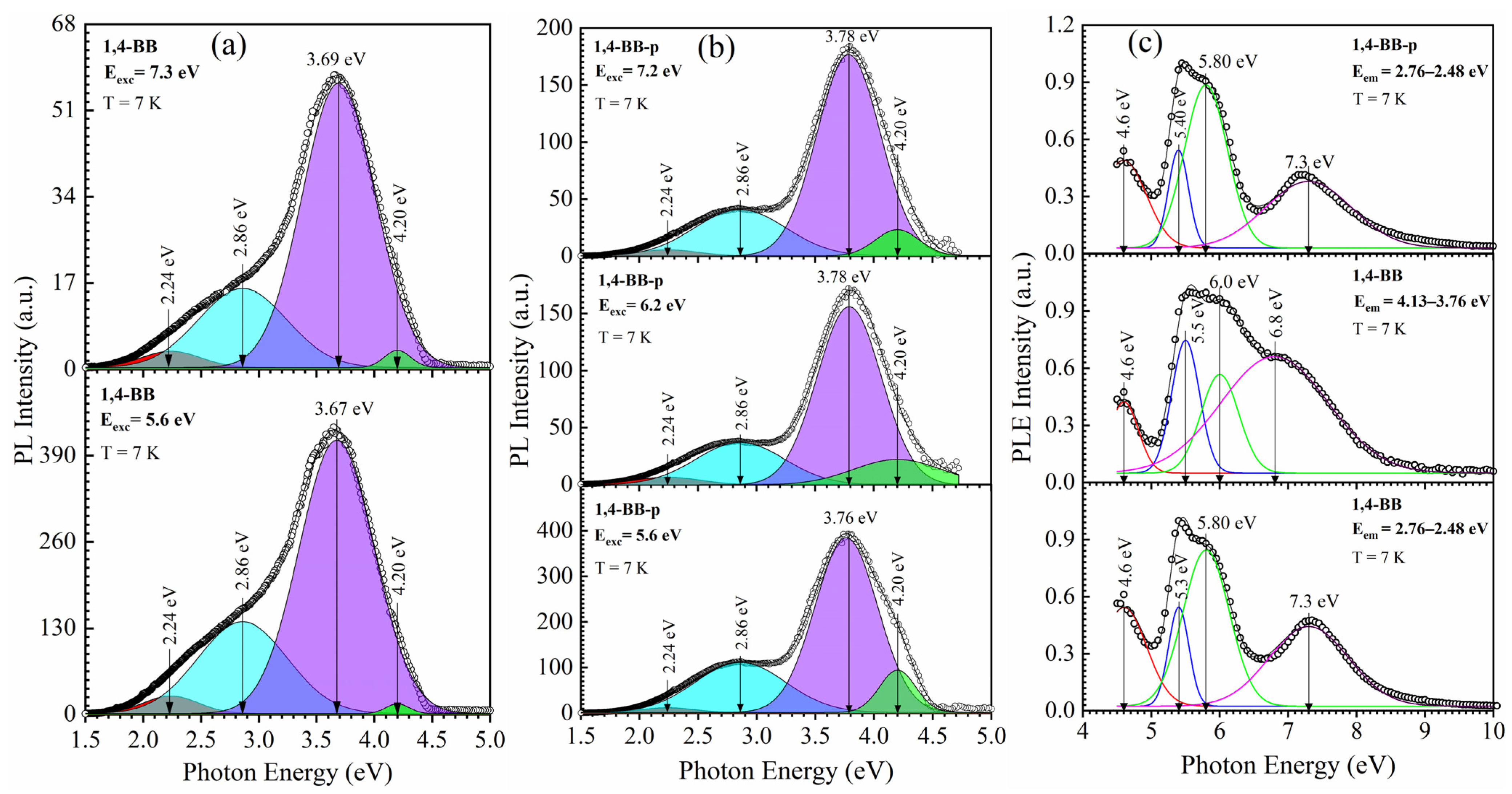 Nanomaterials 13 01419 g009 Nanomaterials 13 01419 g009