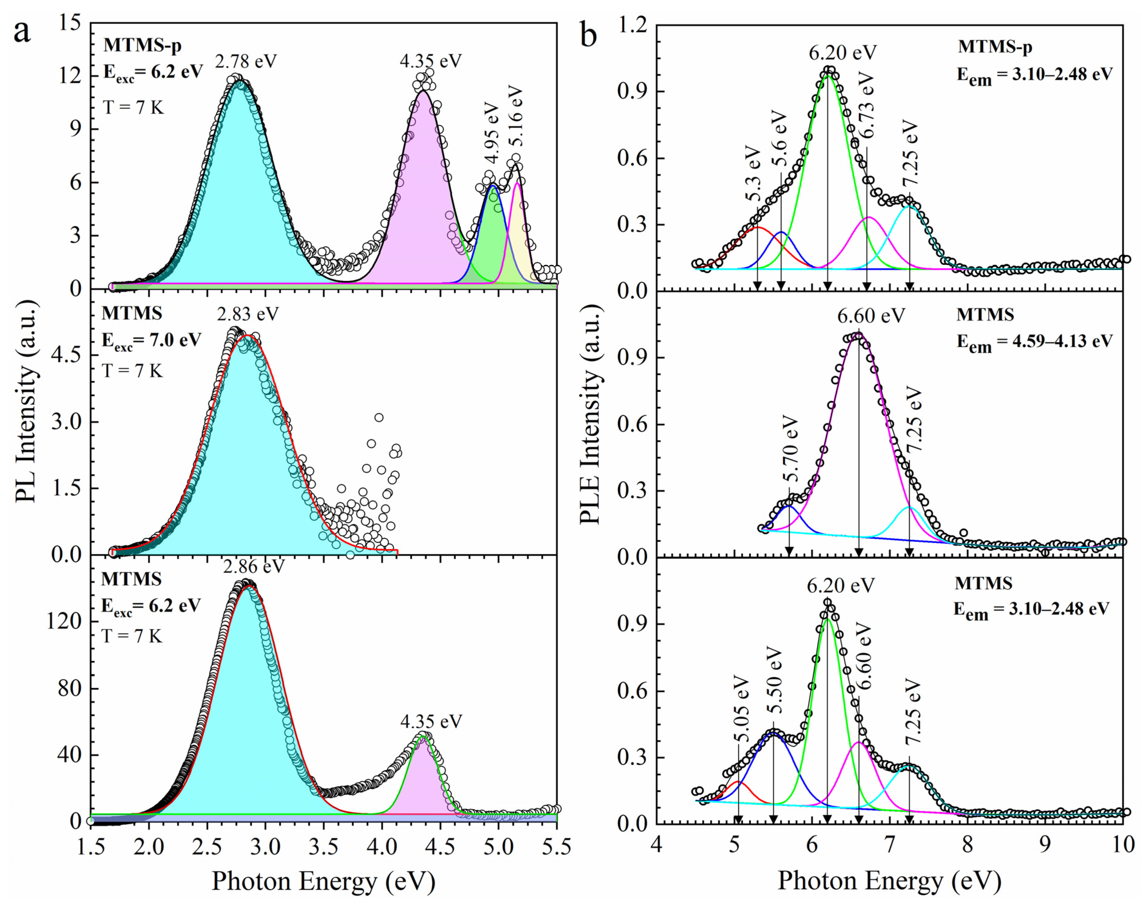 Nanomaterials 13 01419 g010 Nanomaterials 13 01419 g010