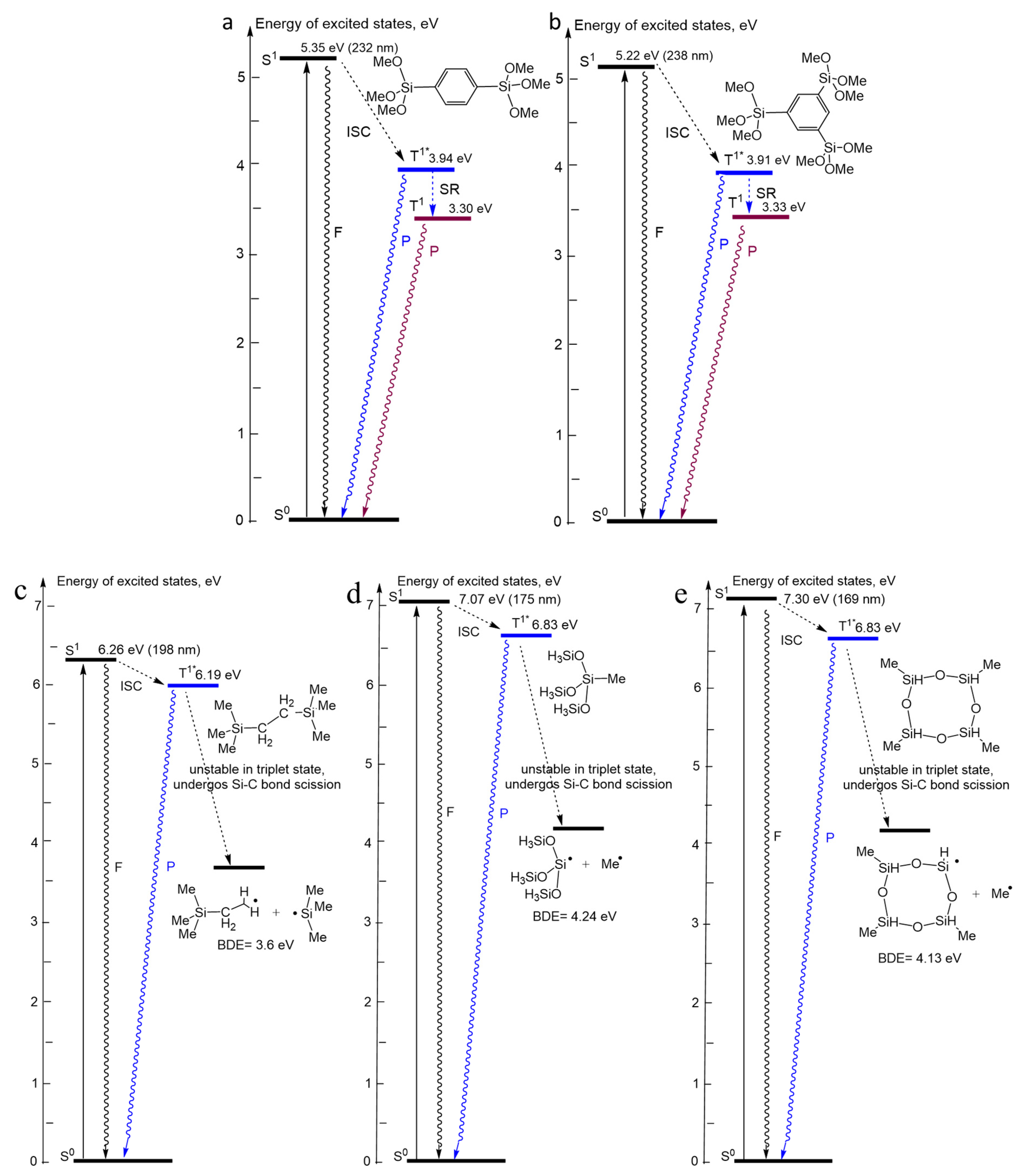 Nanomaterials 13 01419 g011 Nanomaterials 13 01419 g011