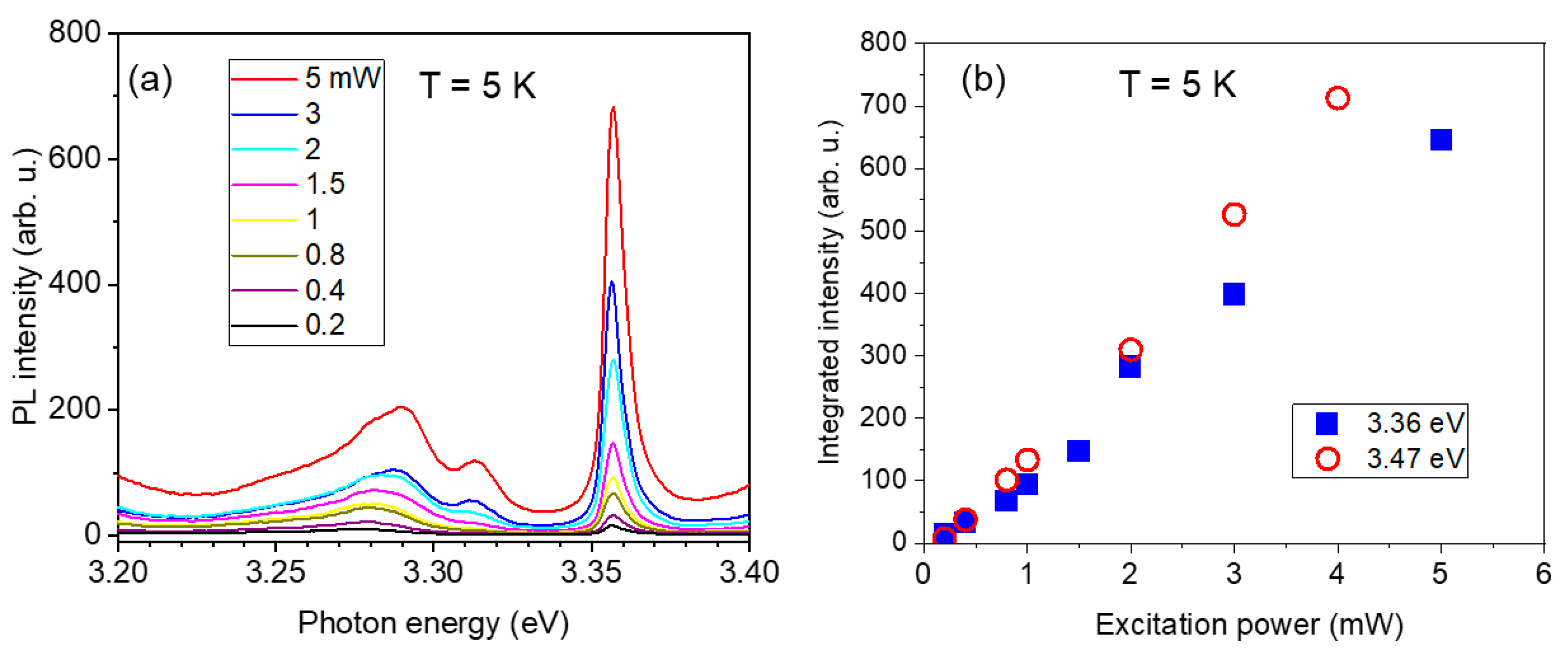 Nanomaterials 13 01421 g003