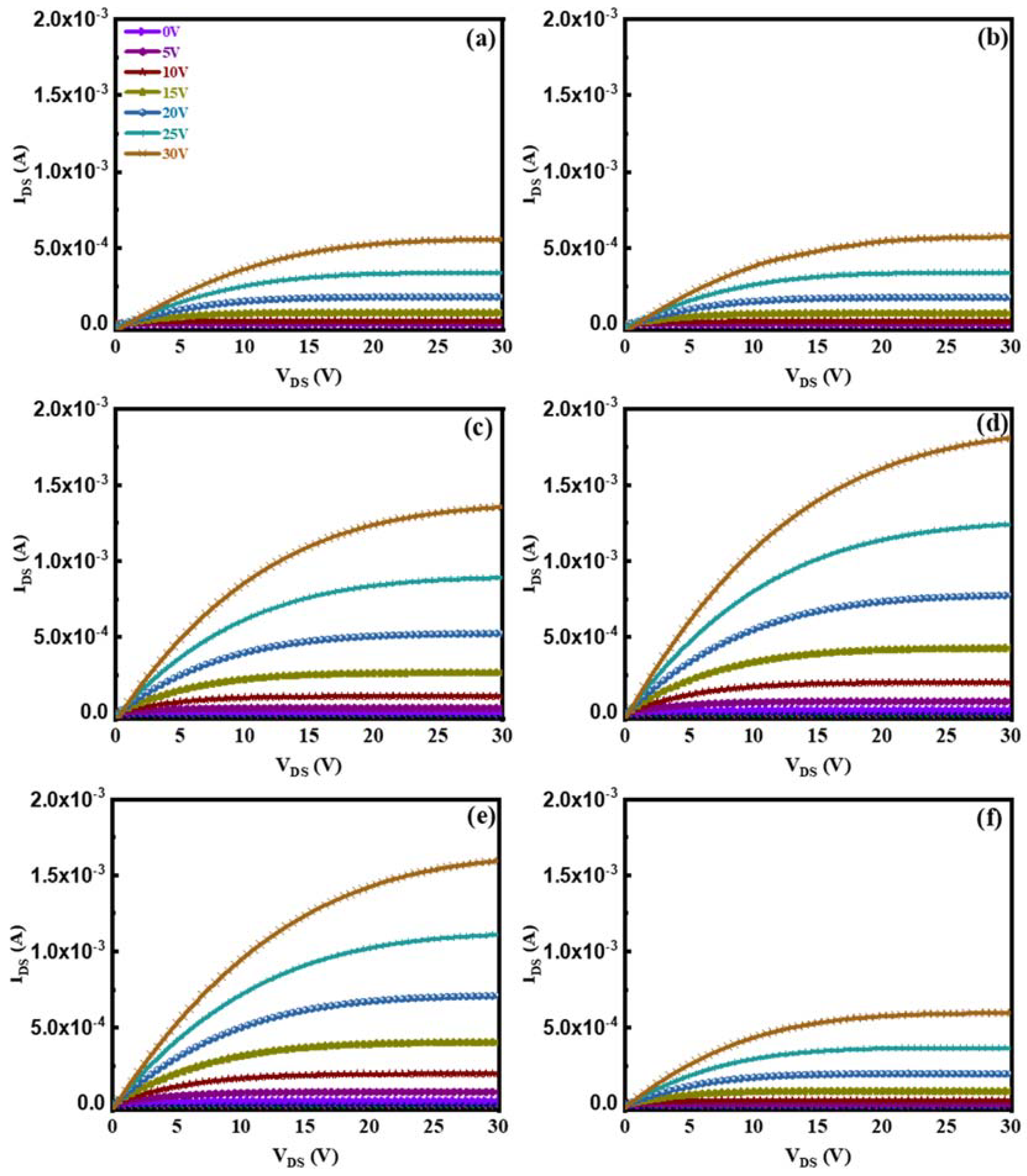 Nanomaterials 13 01422 g005