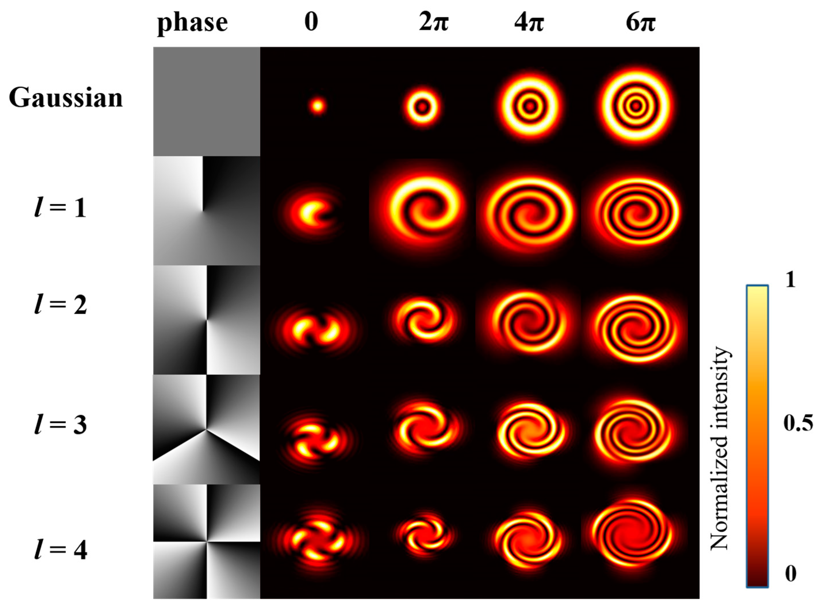 Nanomaterials 13 01423 g004