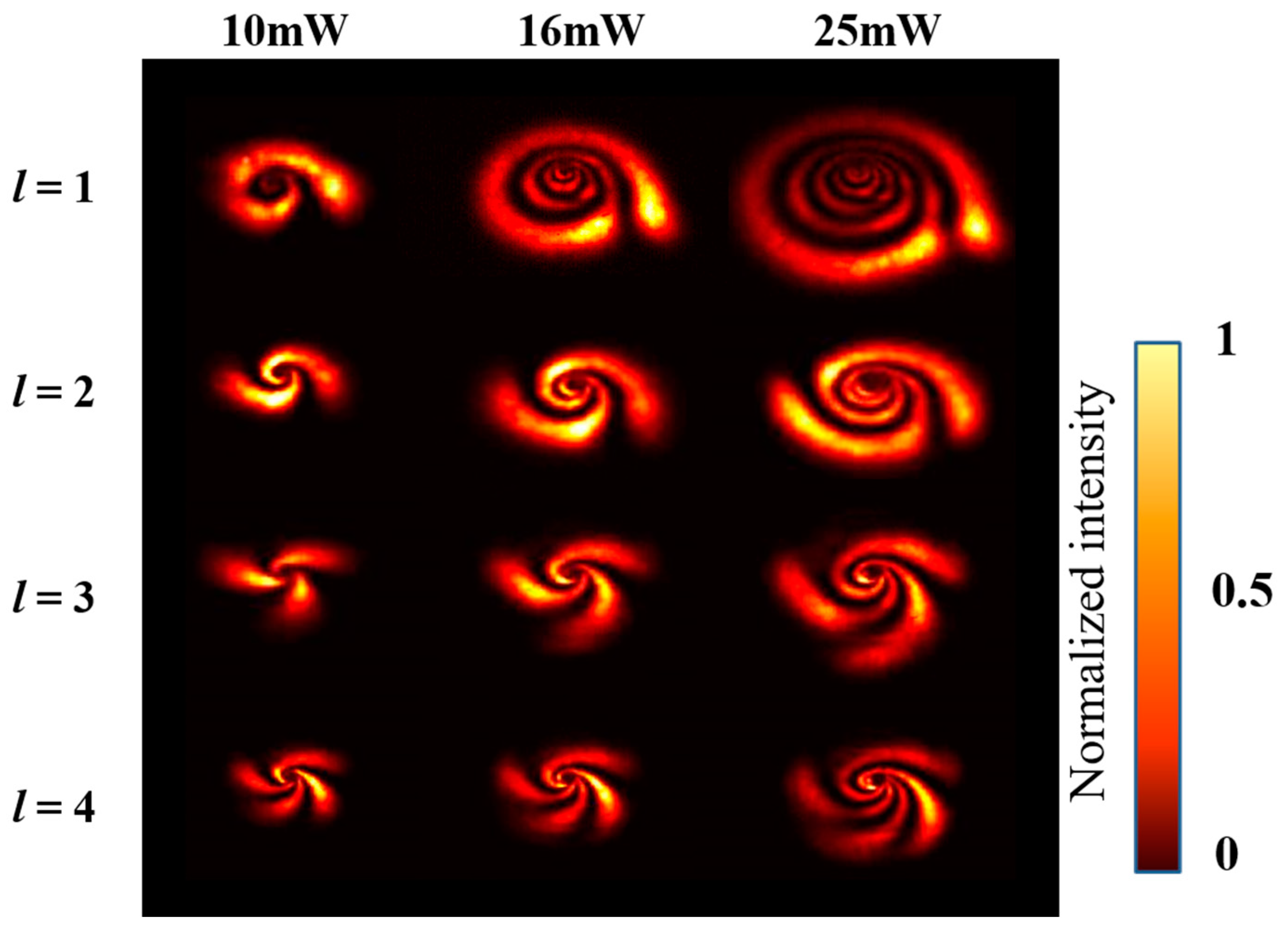 Nanomaterials 13 01423 g006