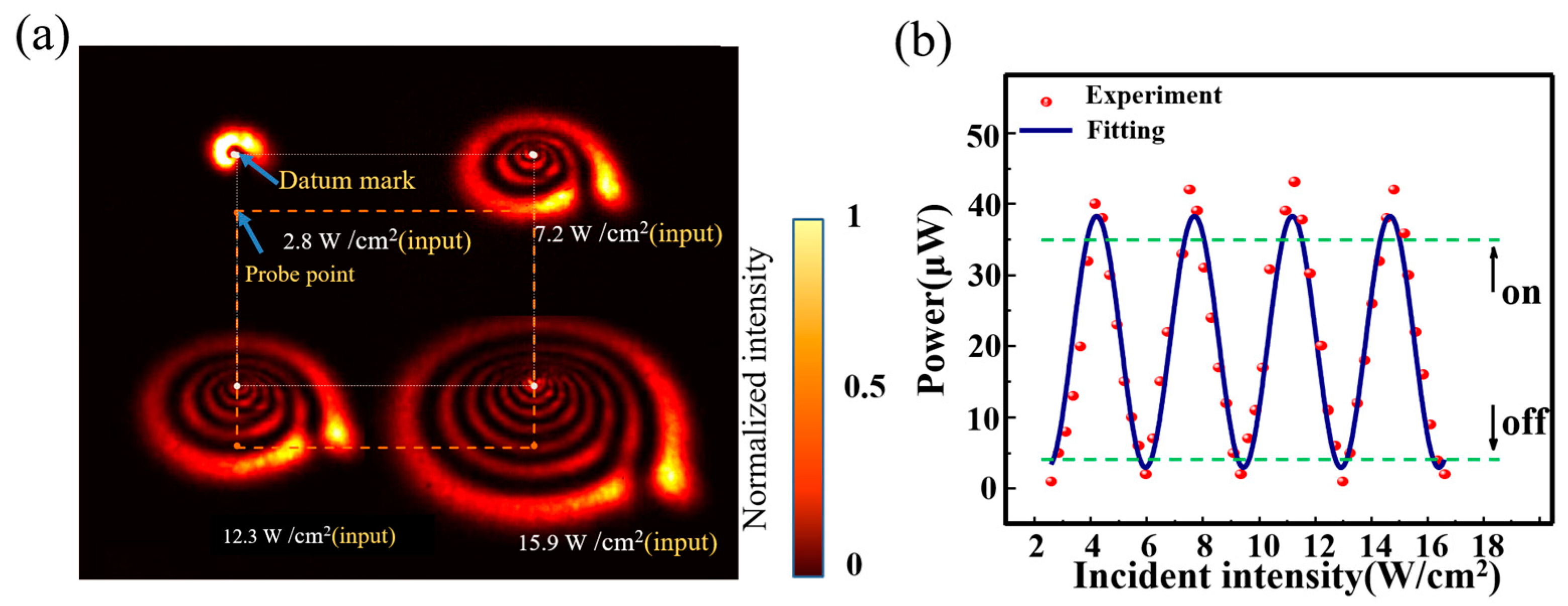 Nanomaterials 13 01423 g009