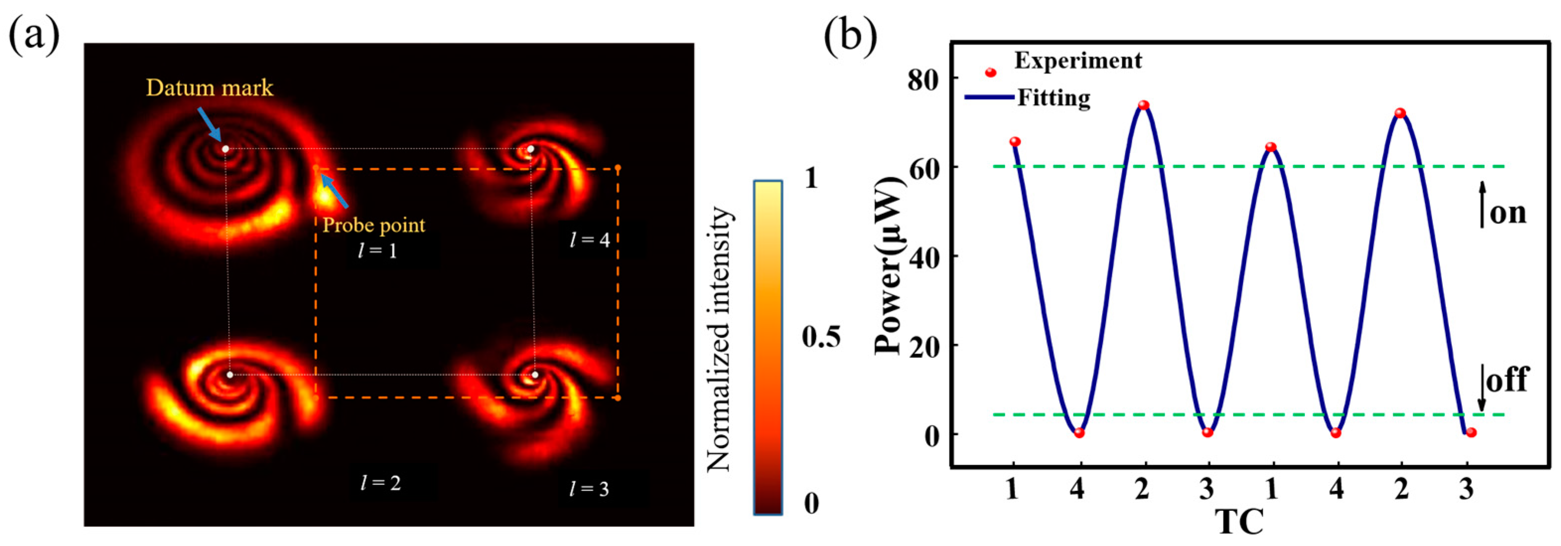 Nanomaterials 13 01423 g011