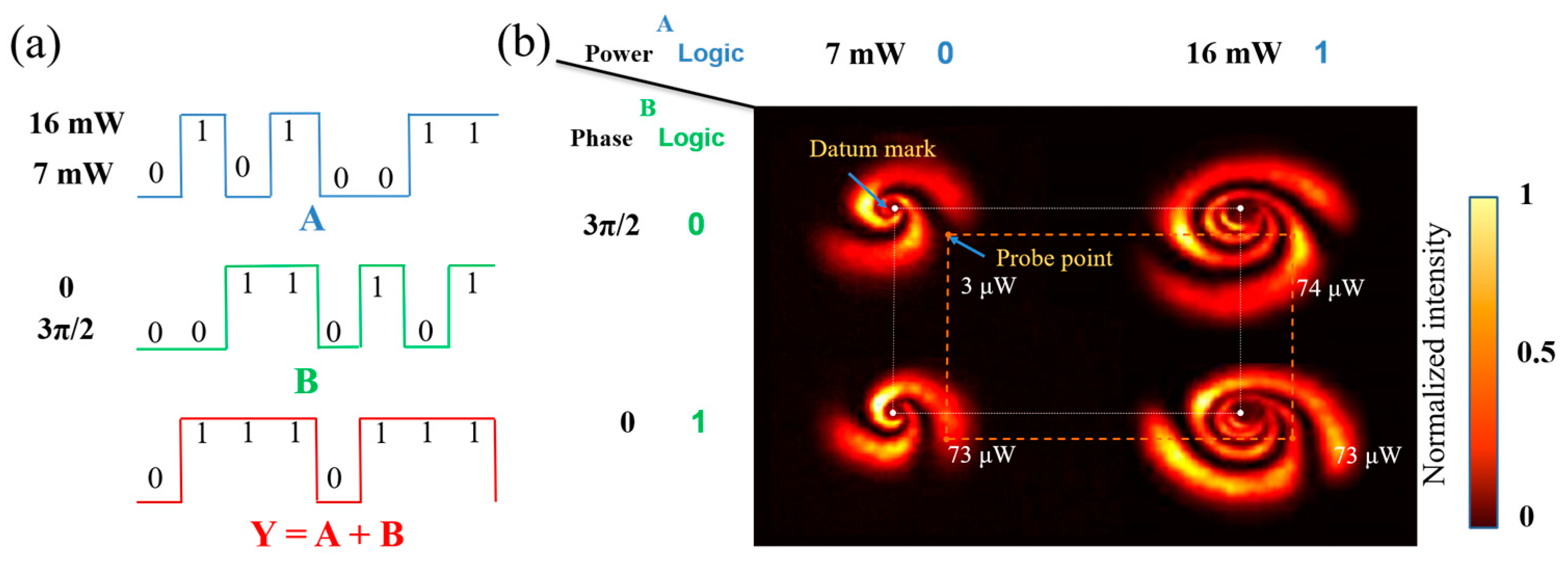 Nanomaterials 13 01423 g013