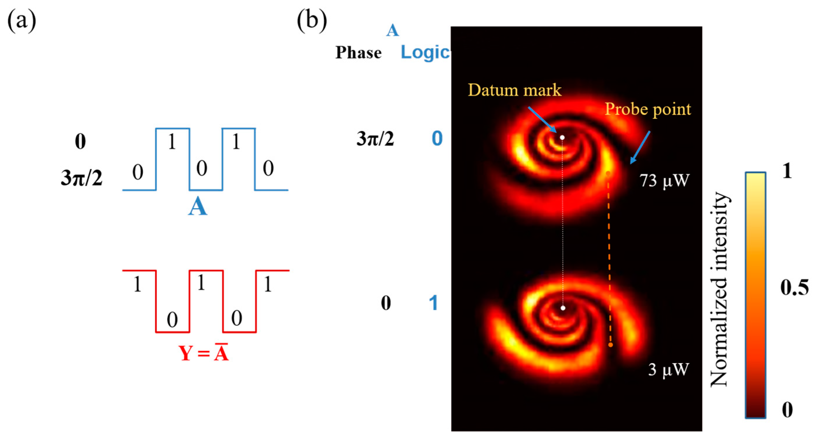 Nanomaterials 13 01423 g014