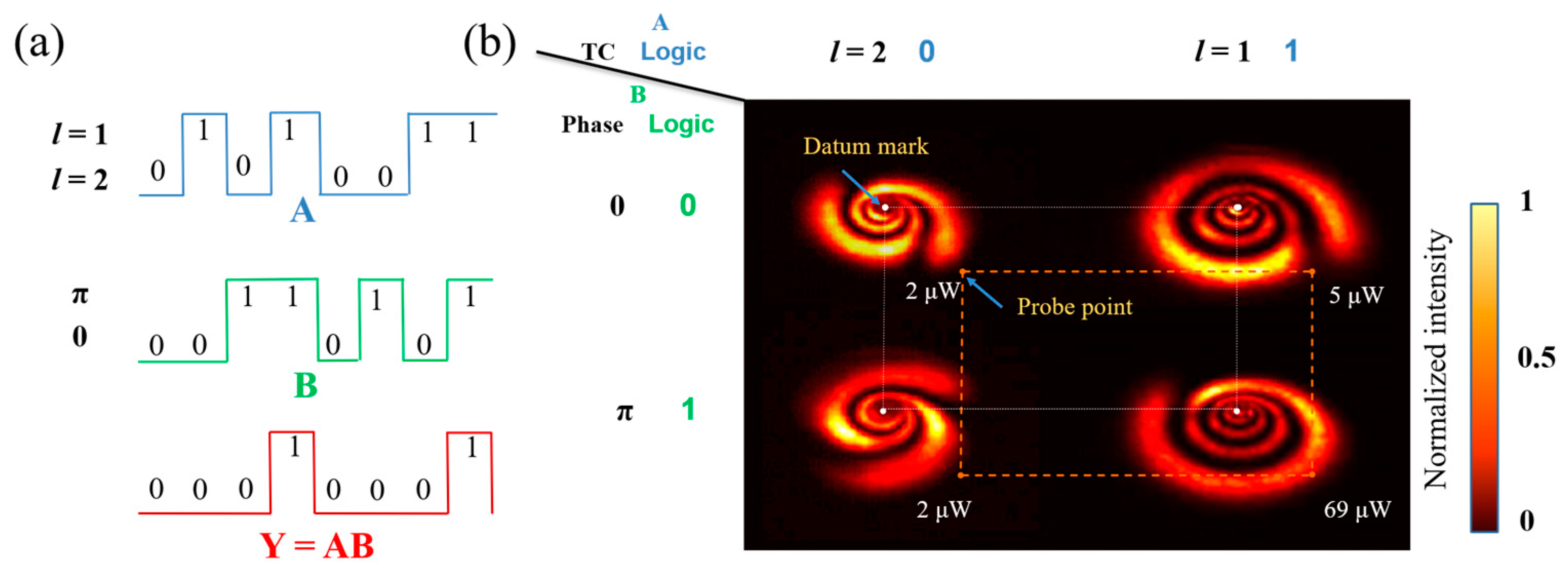 Nanomaterials 13 01423 g015