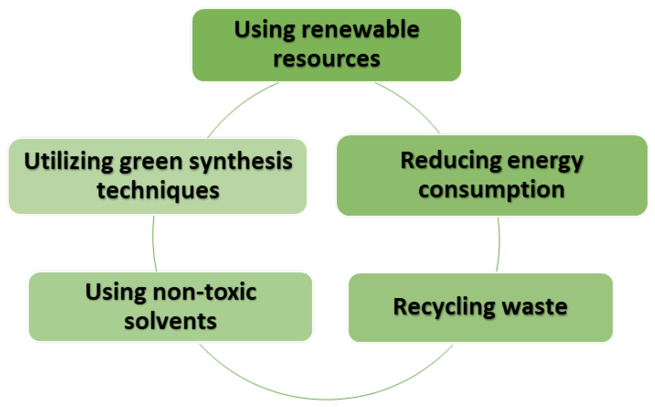 Nanomaterials 13 01424 g007 Nanomaterials 13 01424 g007