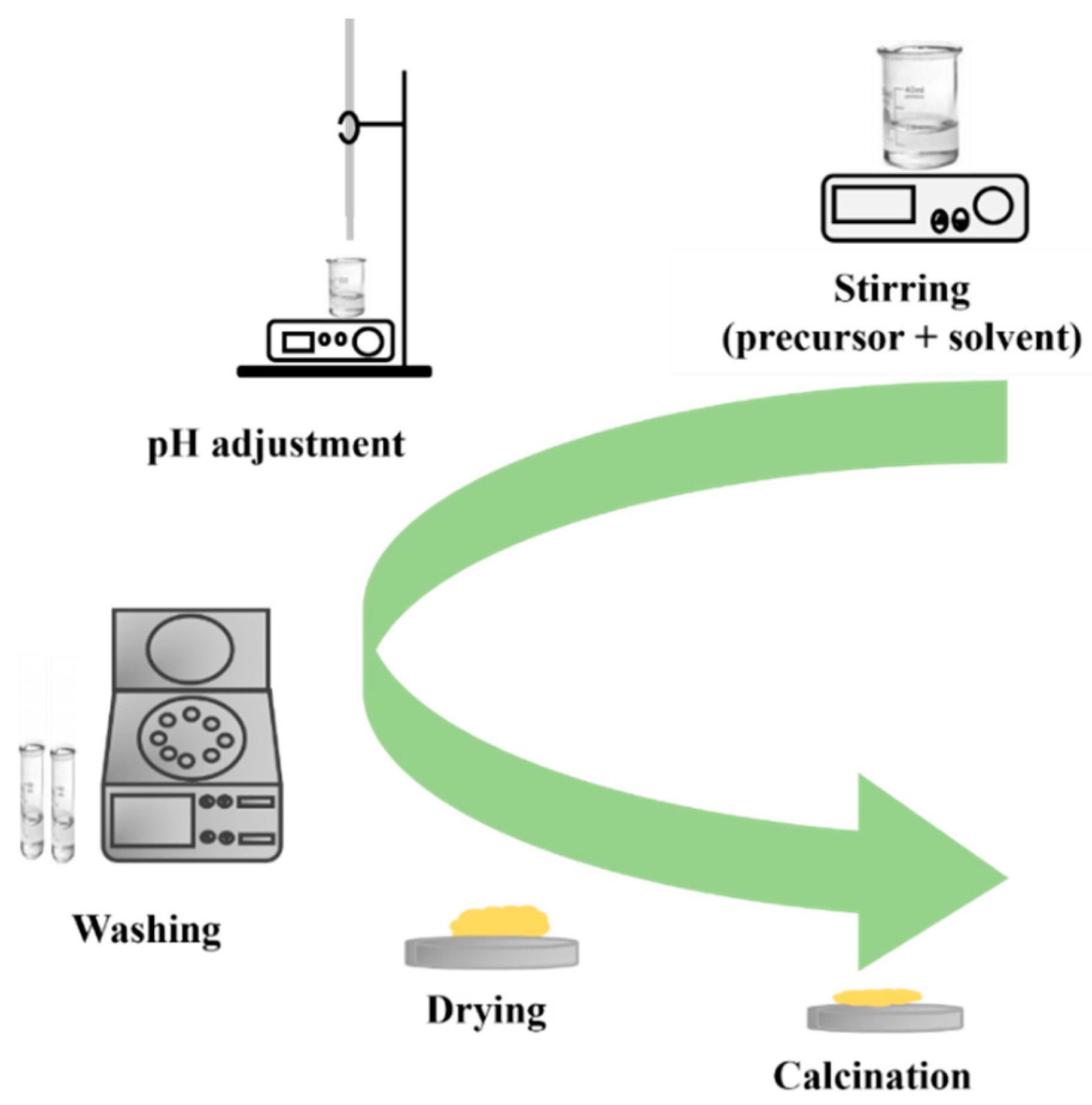 Nanomaterials 13 01424 g014 Nanomaterials 13 01424 g014