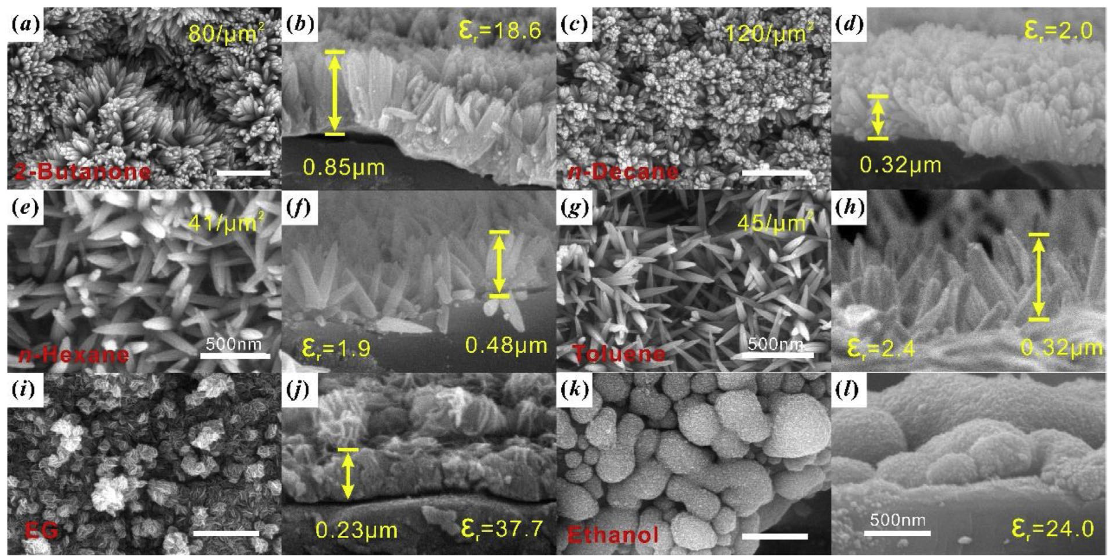 Nanomaterials 13 01424 g024 Nanomaterials 13 01424 g024