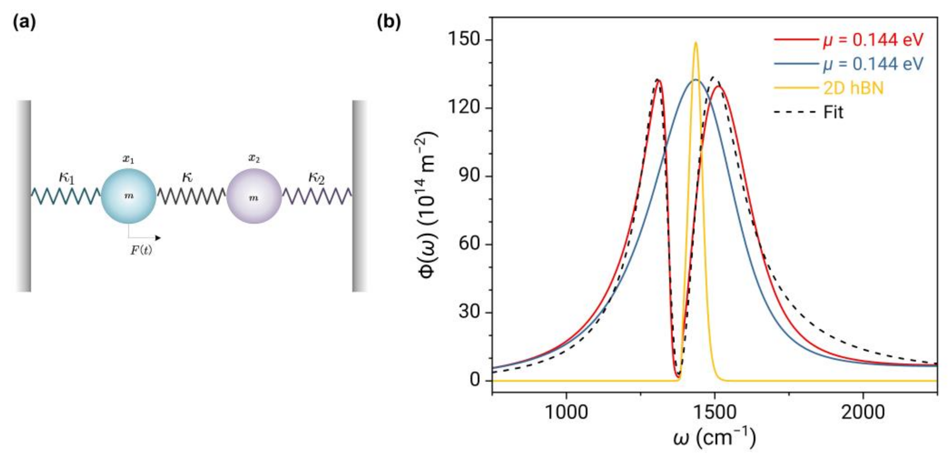 Nanomaterials 13 01425 g006 Nanomaterials 13 01425 g006