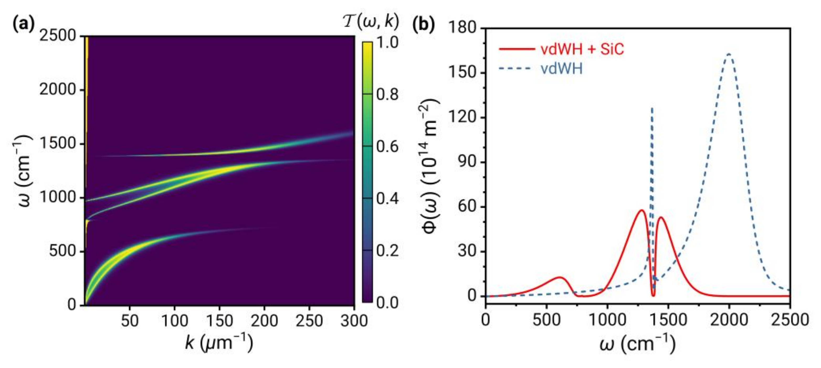 Nanomaterials 13 01425 g009 Nanomaterials 13 01425 g009
