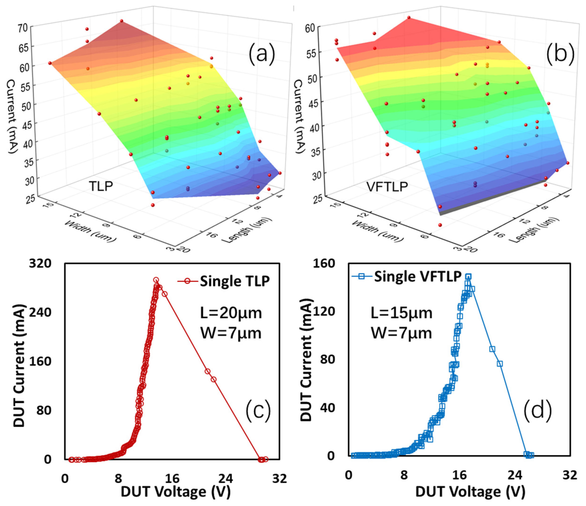 Nanomaterials 13 01426 g016