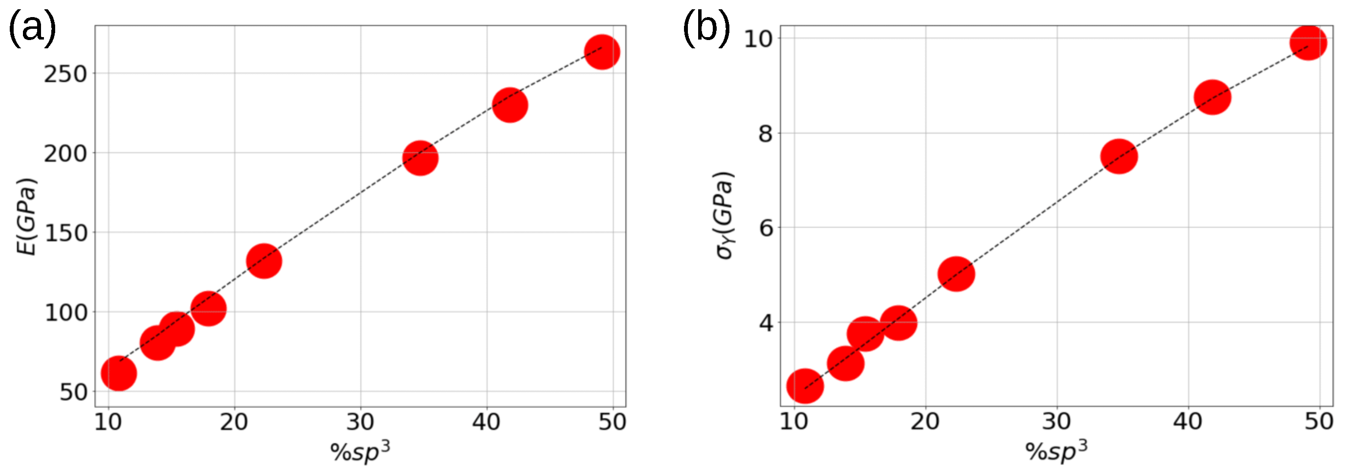 Nanomaterials 13 01429 g003
