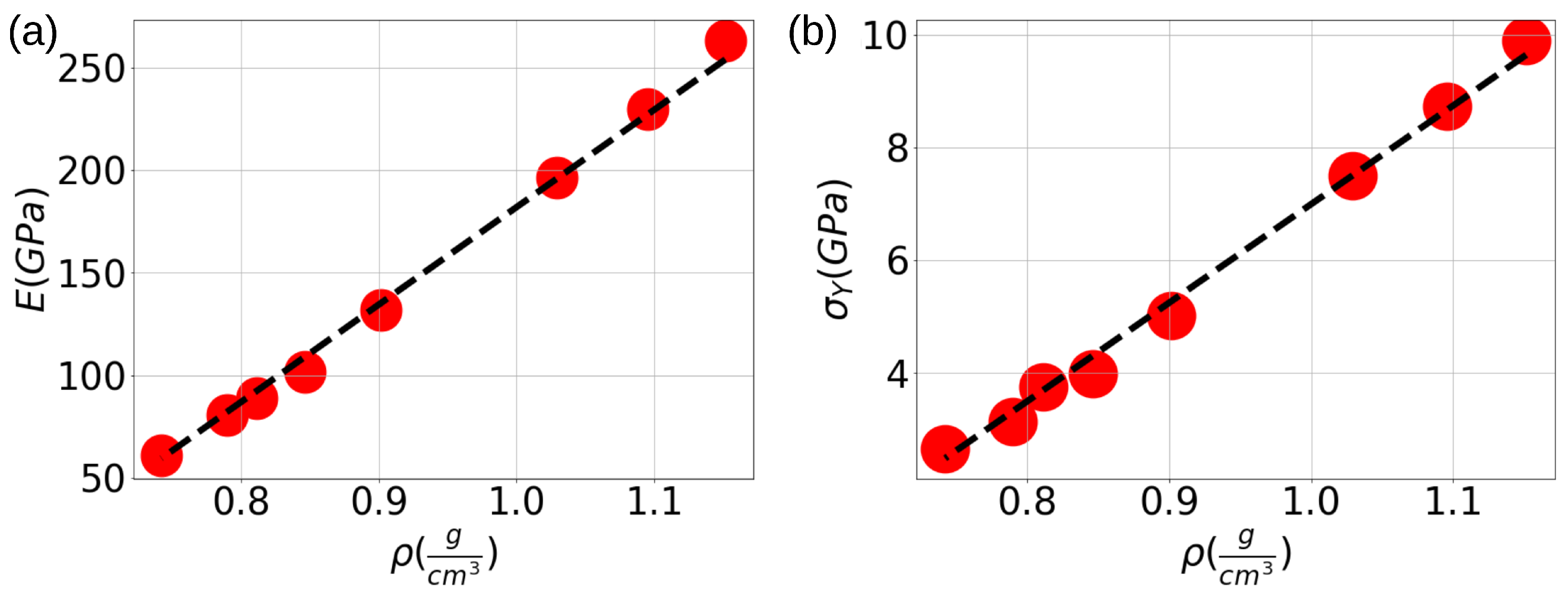 Nanomaterials 13 01429 g004