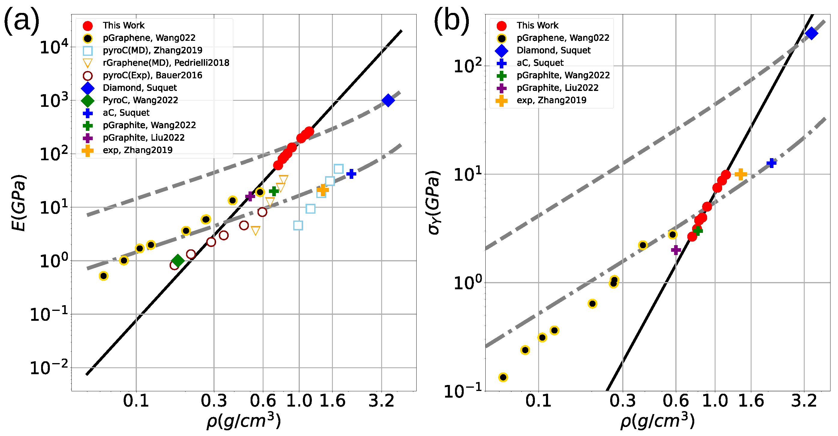 Nanomaterials 13 01429 g005
