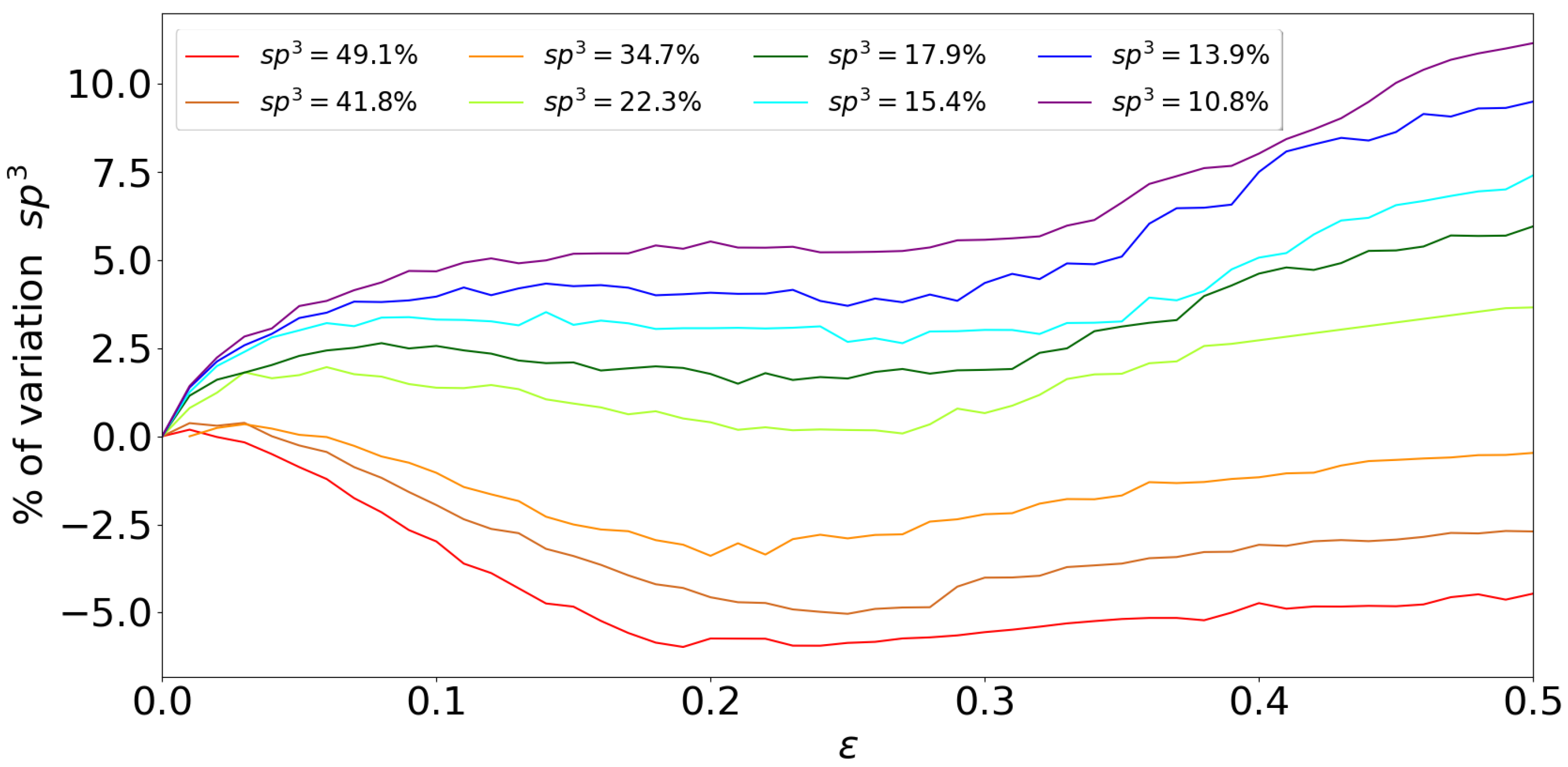 Nanomaterials 13 01429 g006