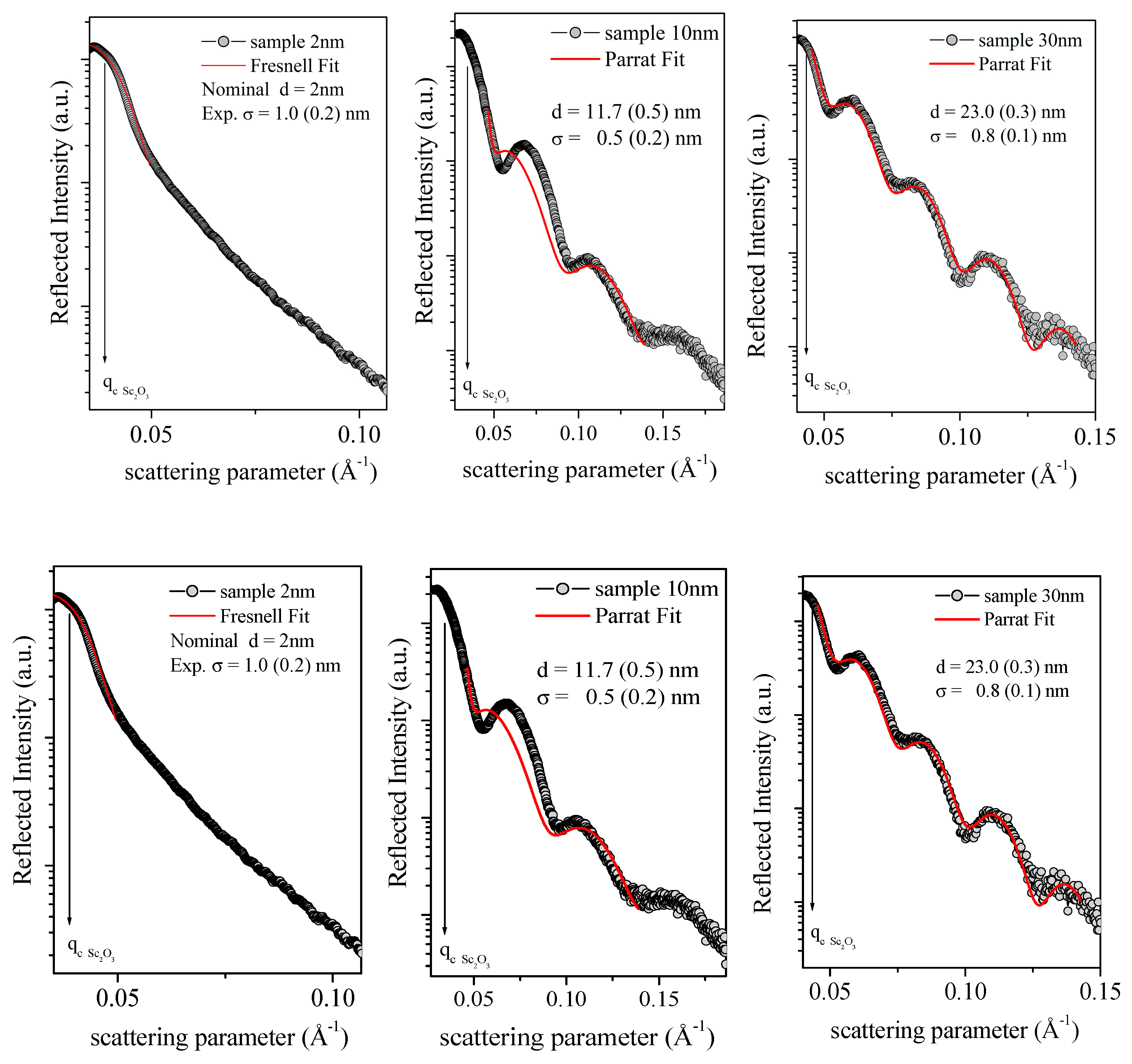 Nanomaterials 13 01430 g008