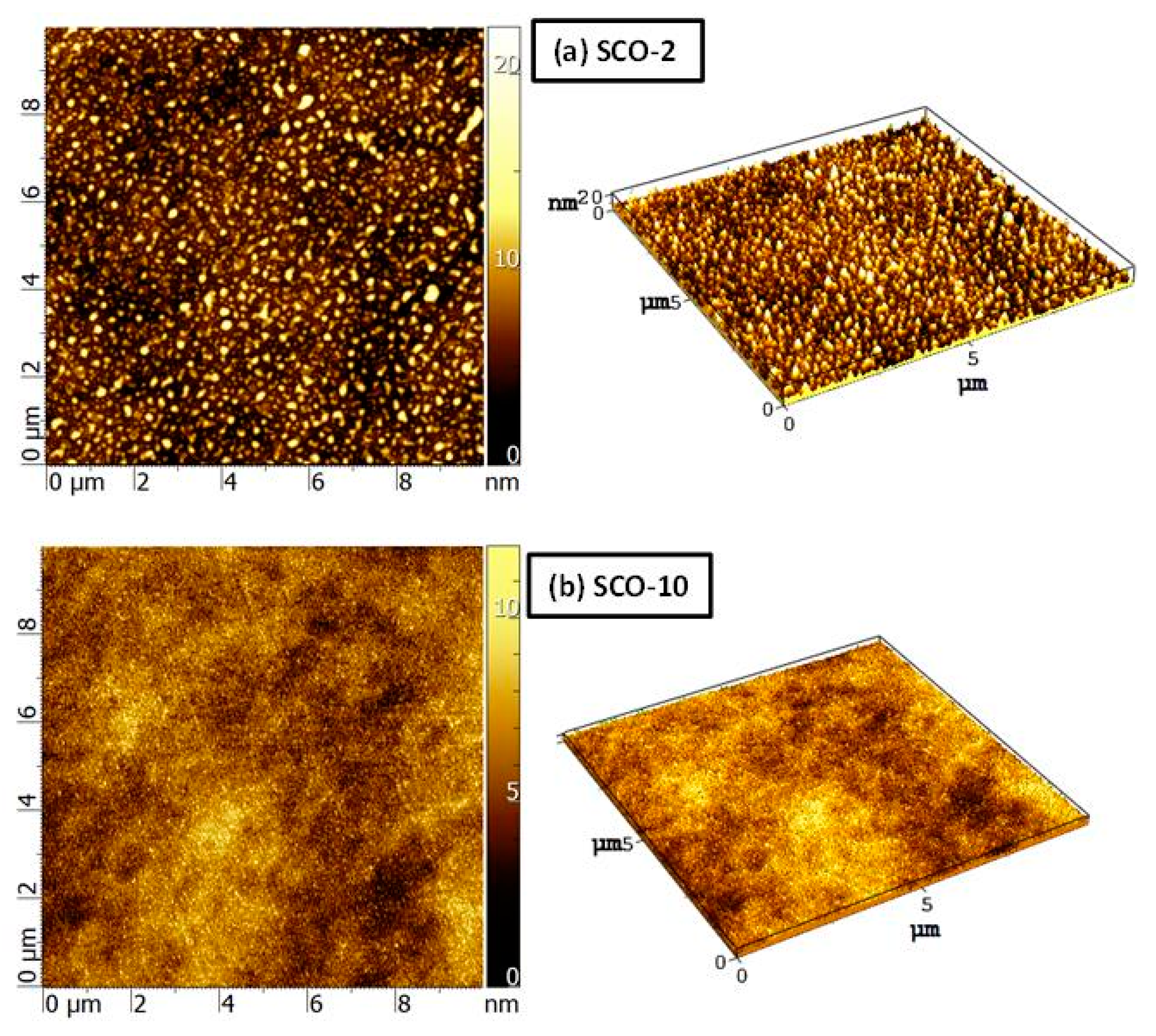 Nanomaterials 13 01430 g011