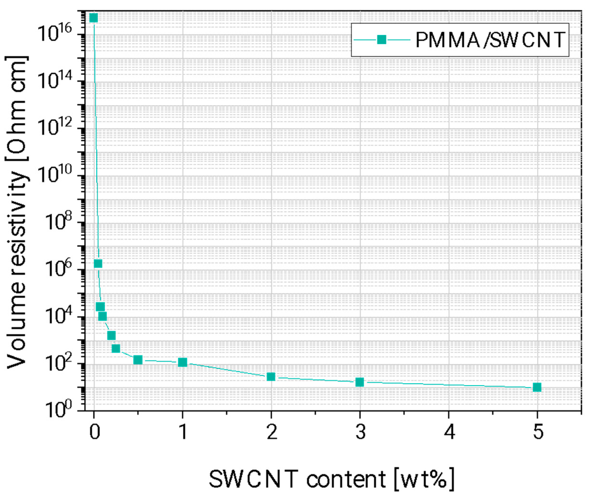 Nanomaterials 13 01431 g004