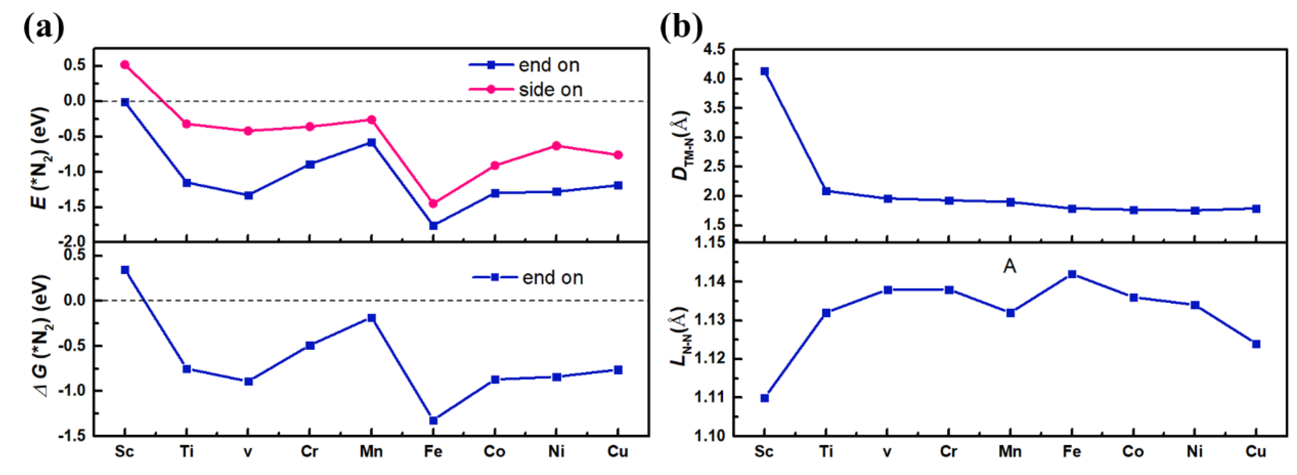 Nanomaterials 13 01433 g002 Nanomaterials 13 01433 g002