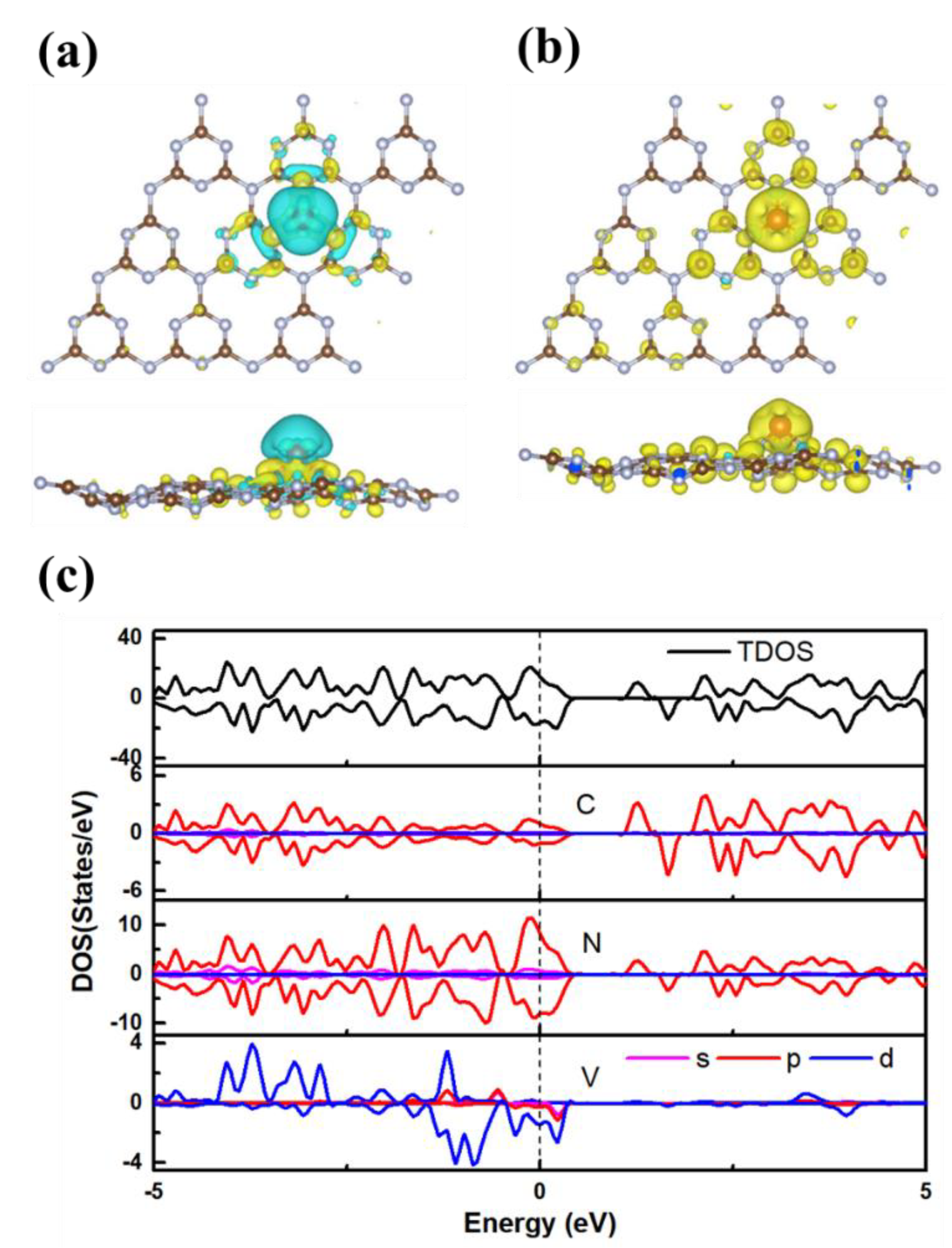 Nanomaterials 13 01433 g005 Nanomaterials 13 01433 g005