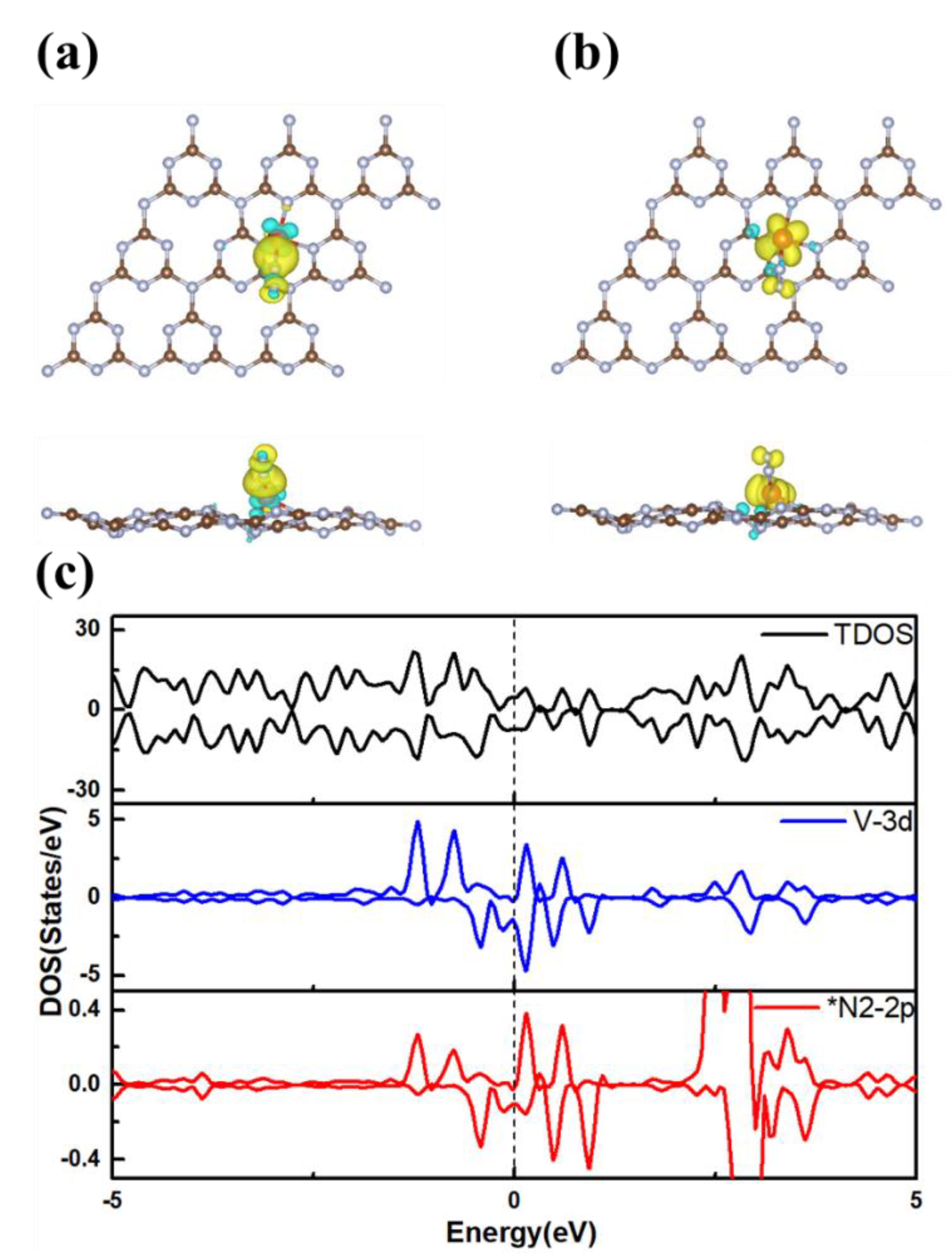 Nanomaterials 13 01433 g006 Nanomaterials 13 01433 g006